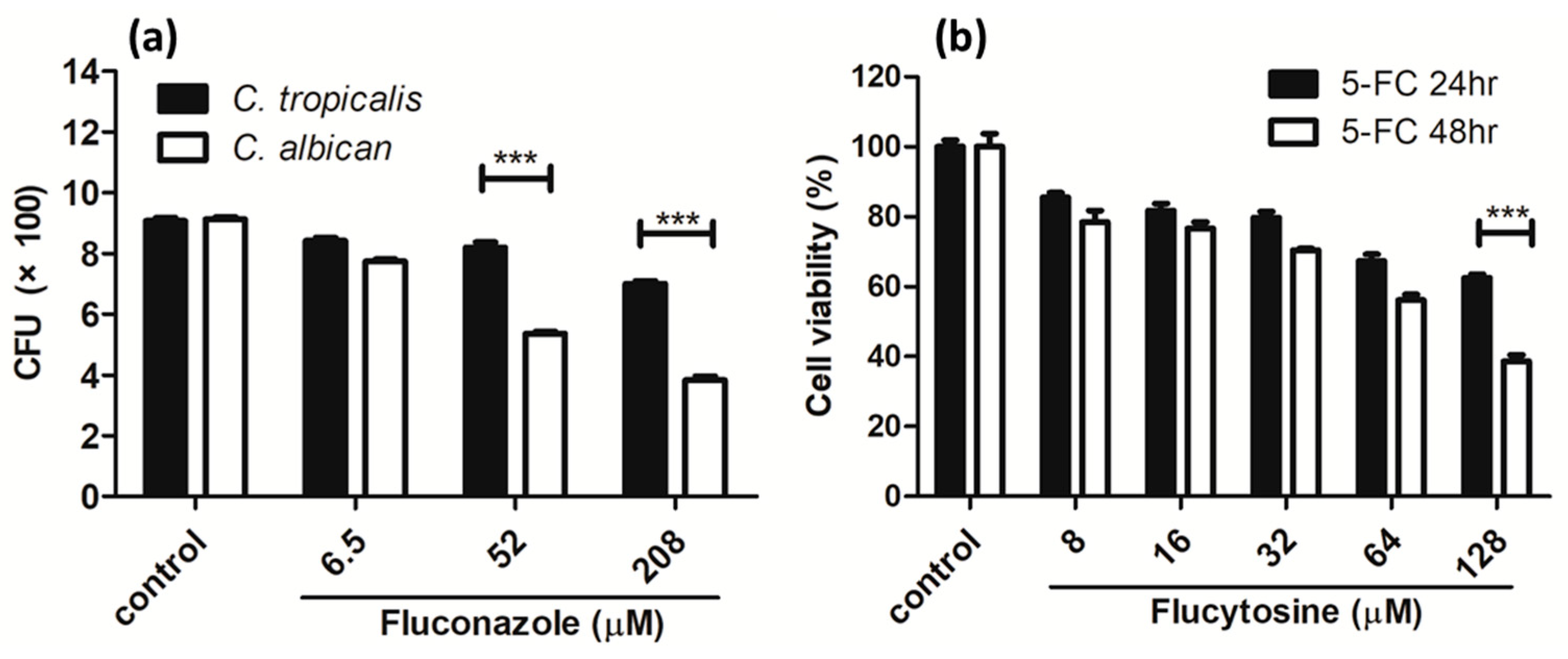Pharmaceutics 11 00016 g004 Pharmaceutics 11 00016 g004