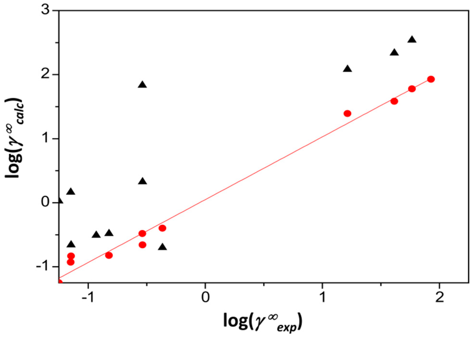 Pharmaceutics 11 00017 g001