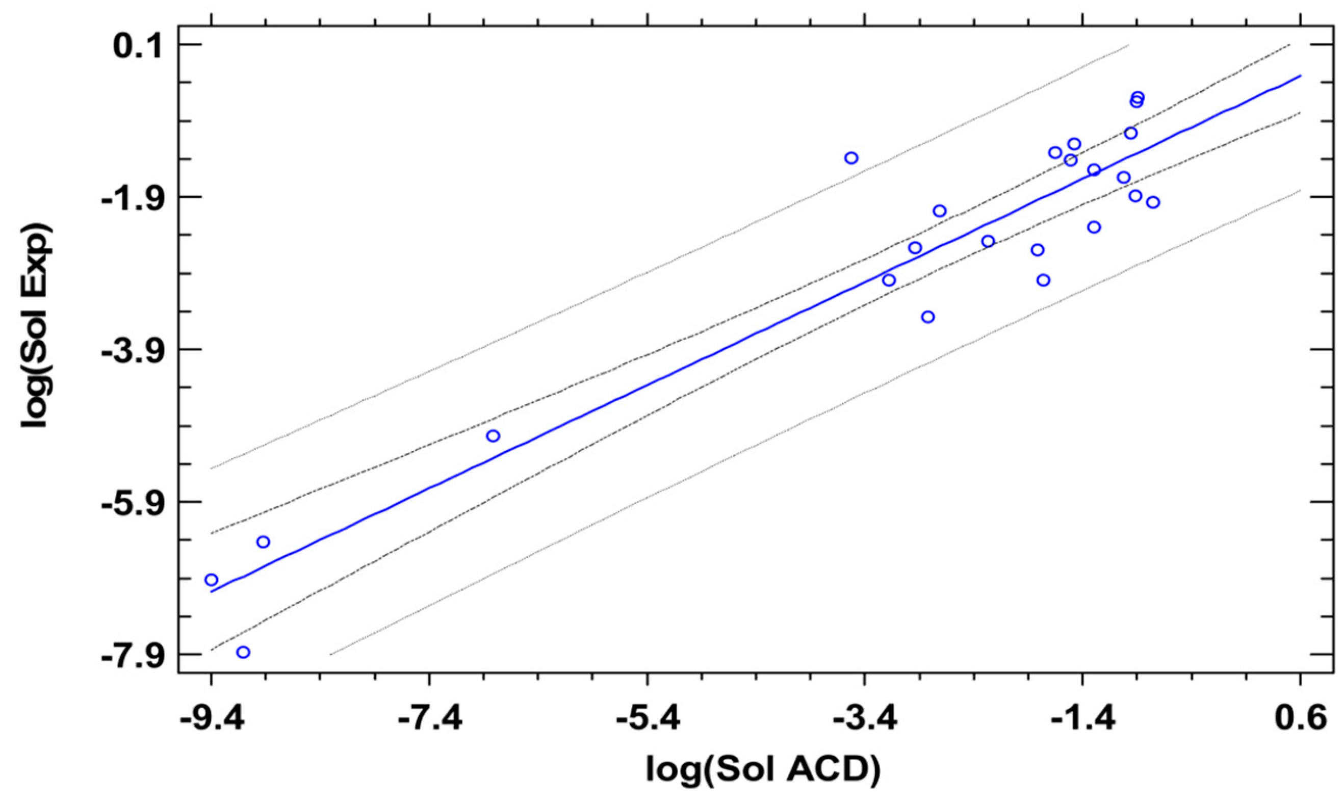 Pharmaceutics 11 00017 g004