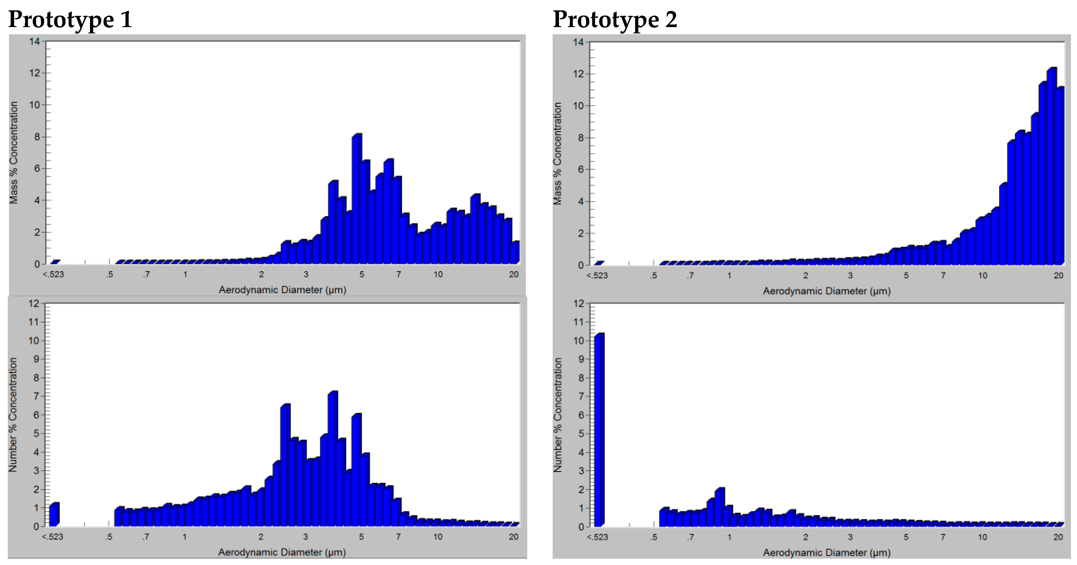 Pharmaceutics 11 00019 g0a1
