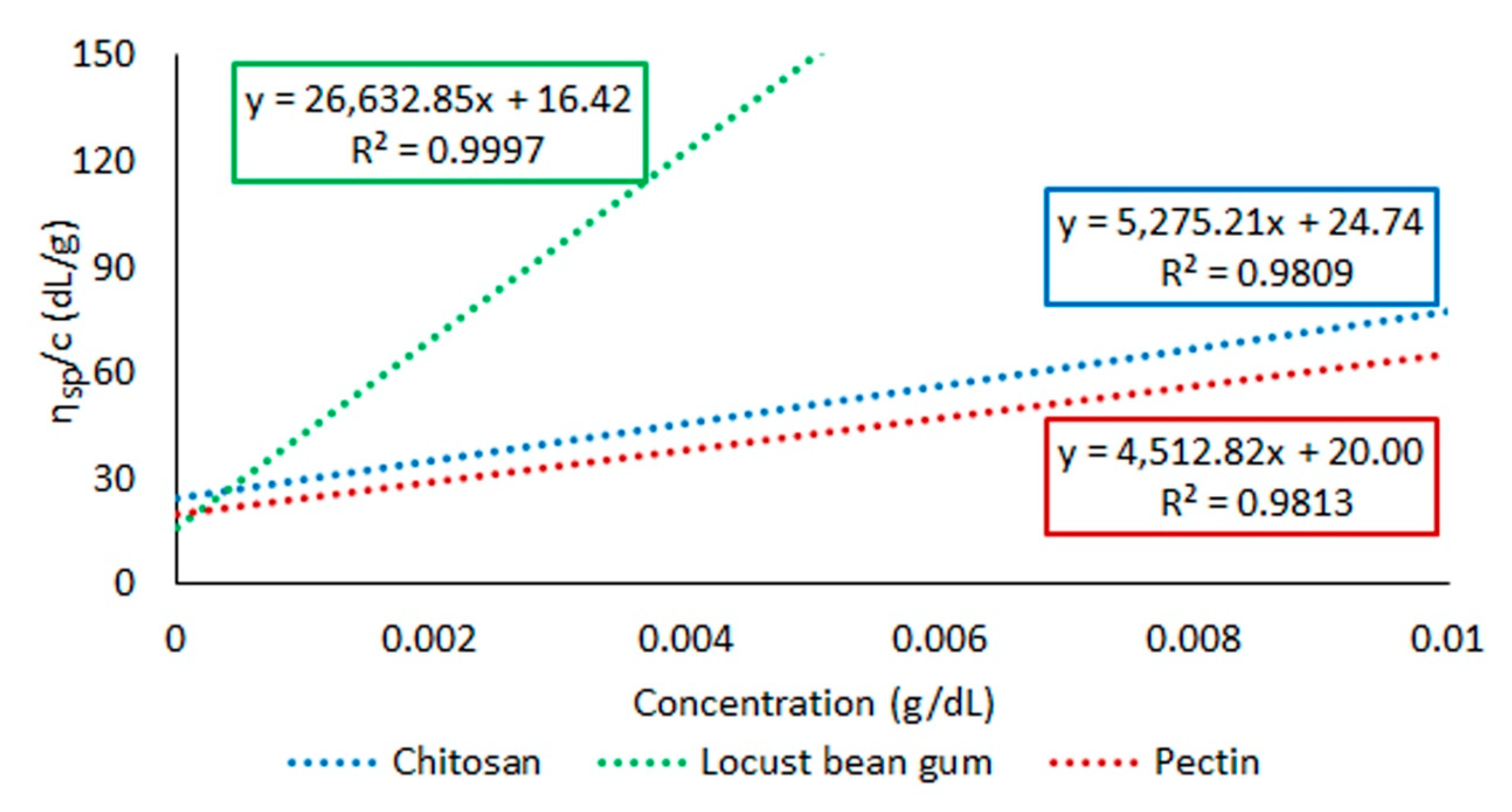 Pharmaceutics 11 00020 g001