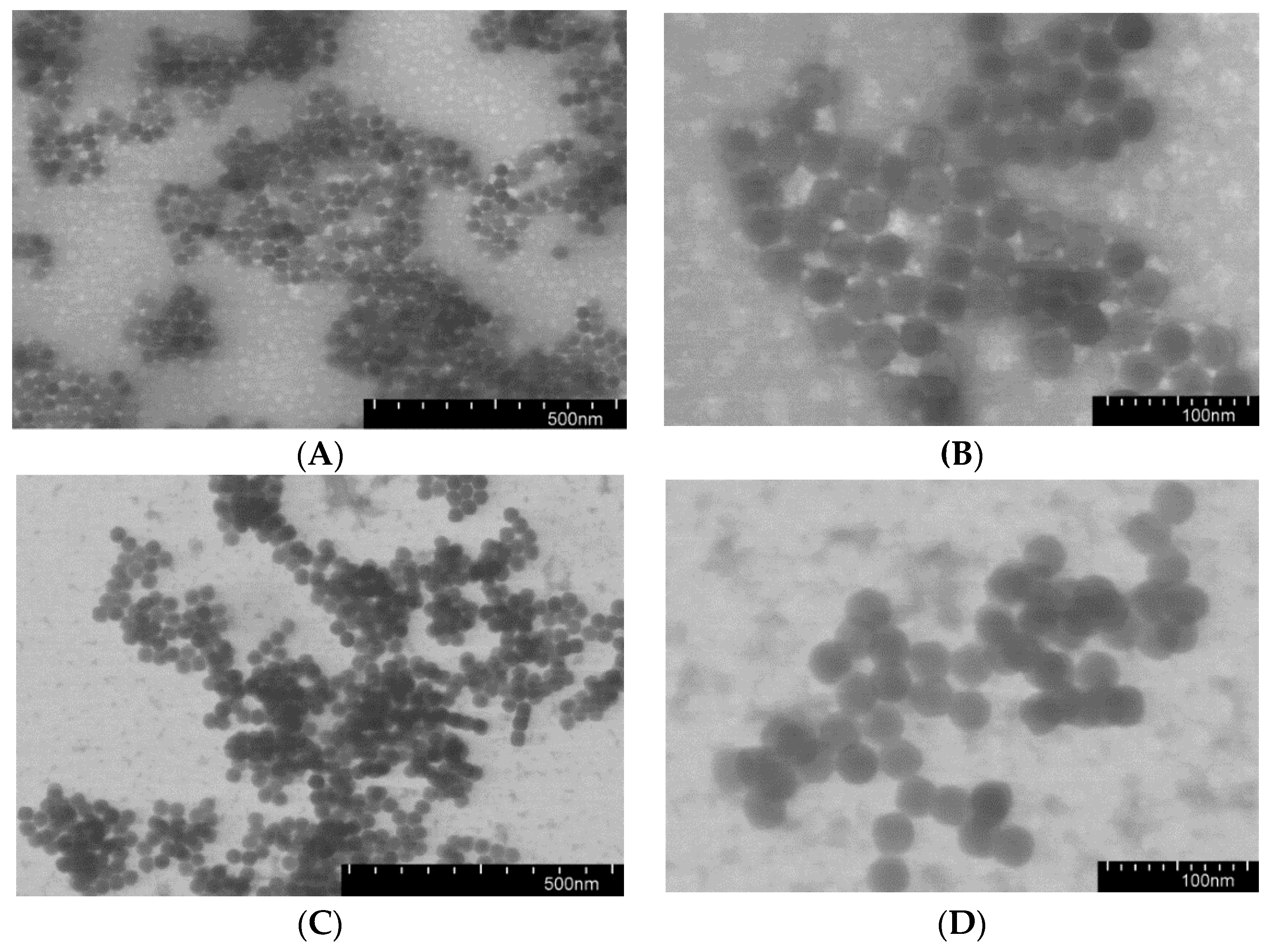 Pharmaceutics 11 00027 g003 Pharmaceutics 11 00027 g003