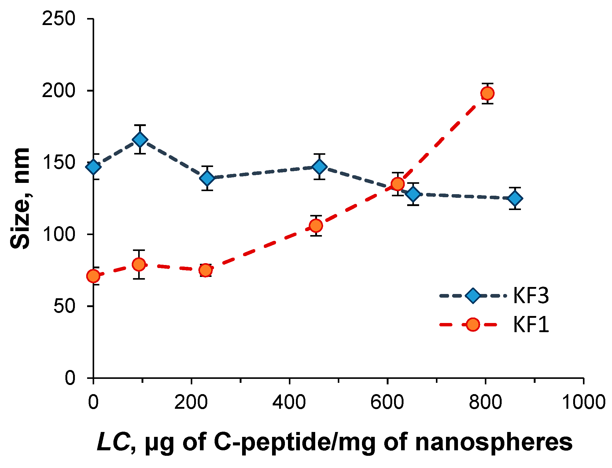 Pharmaceutics 11 00027 g008 Pharmaceutics 11 00027 g008