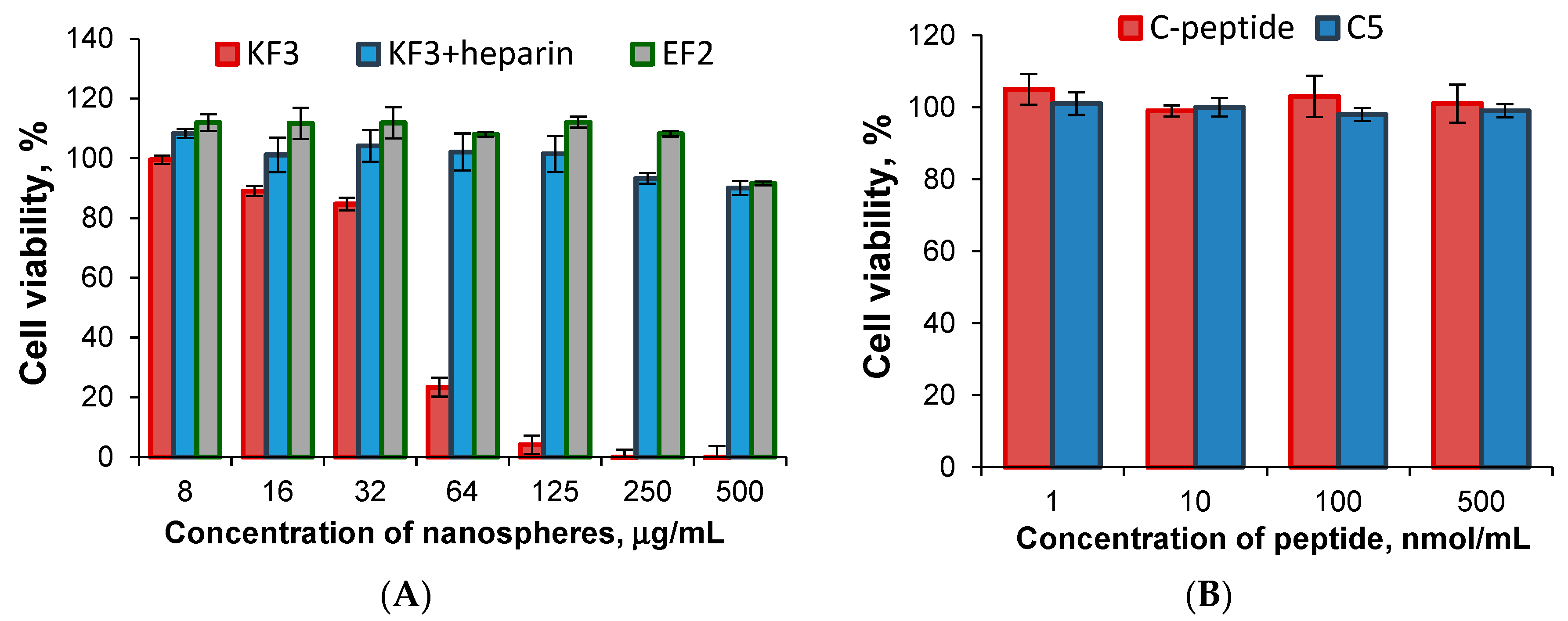 Pharmaceutics 11 00027 g010 Pharmaceutics 11 00027 g010