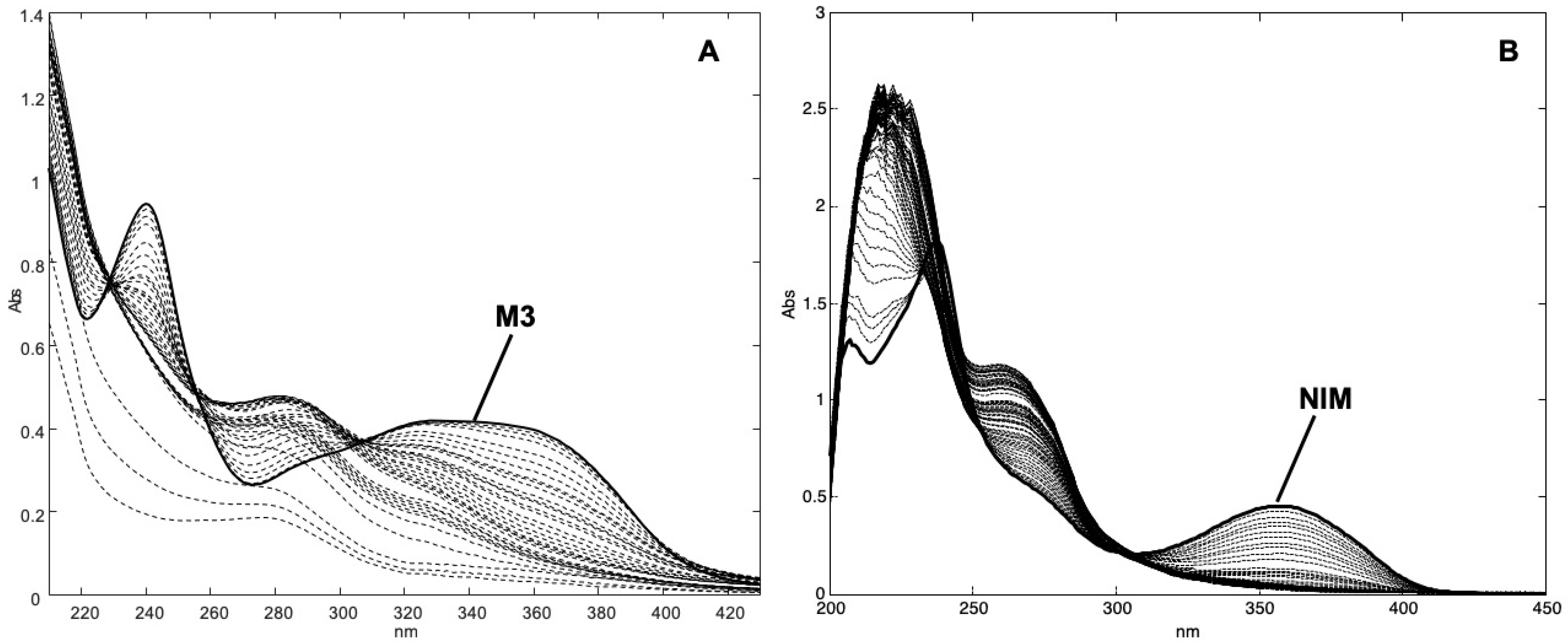 Pharmaceutics 11 00028 g002 Pharmaceutics 11 00028 g002