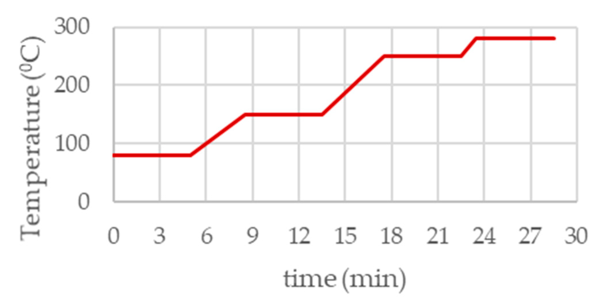 Pharmaceutics 11 00030 g001 Pharmaceutics 11 00030 g001