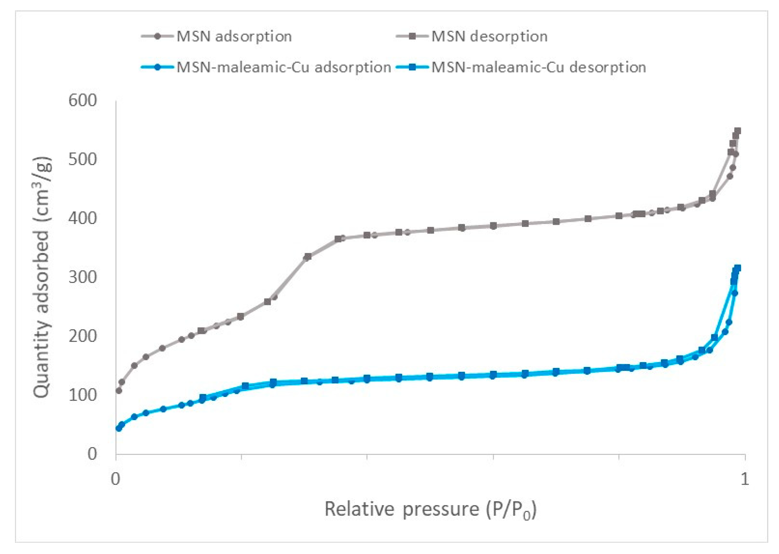 Pharmaceutics 11 00030 g003 Pharmaceutics 11 00030 g003