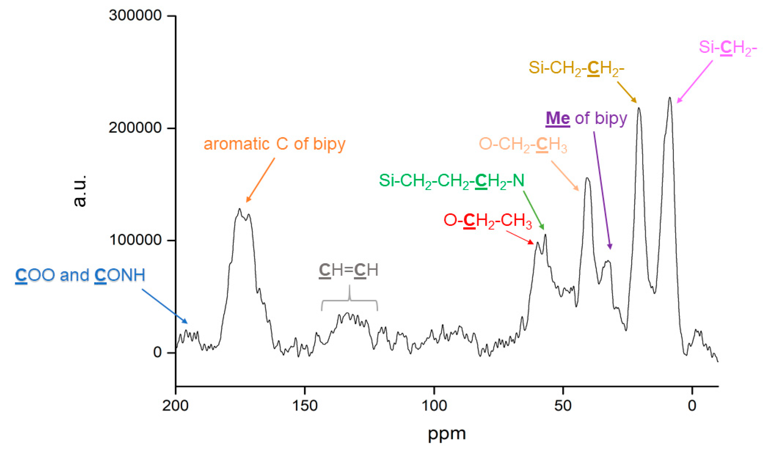 Pharmaceutics 11 00030 g004 Pharmaceutics 11 00030 g004