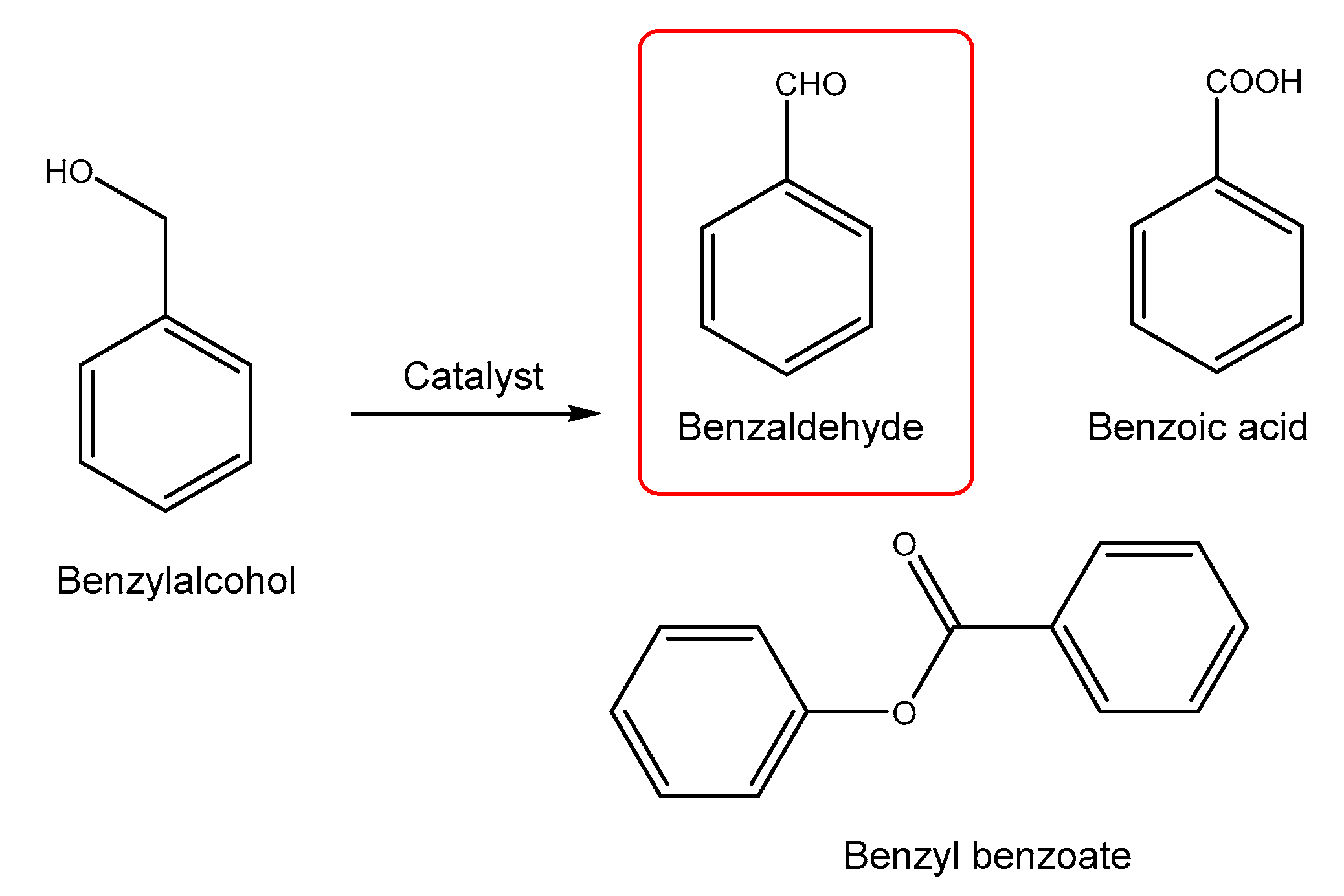 Pharmaceutics 11 00030 sch003 Pharmaceutics 11 00030 sch003