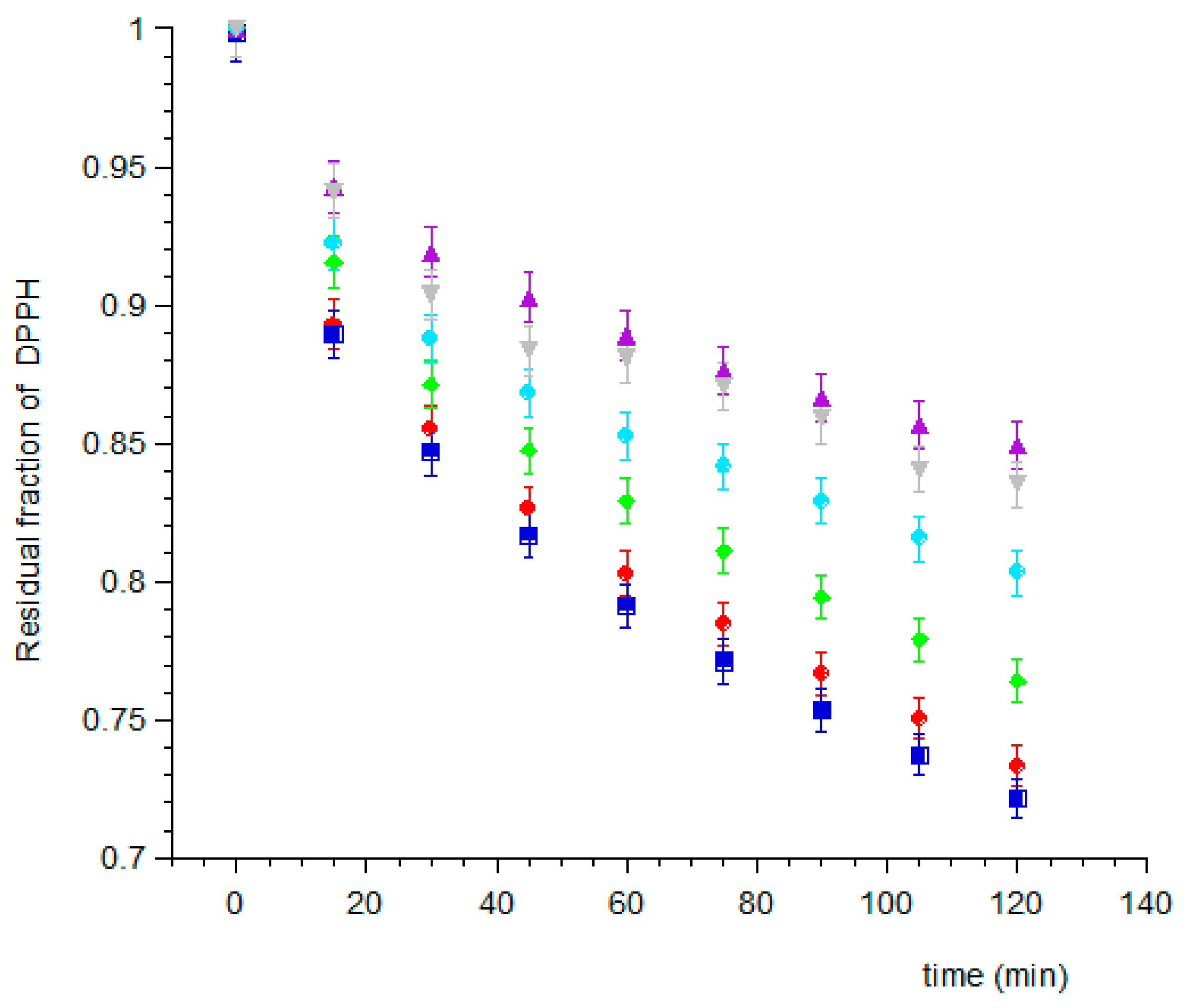 Pharmaceutics 11 00035 g001