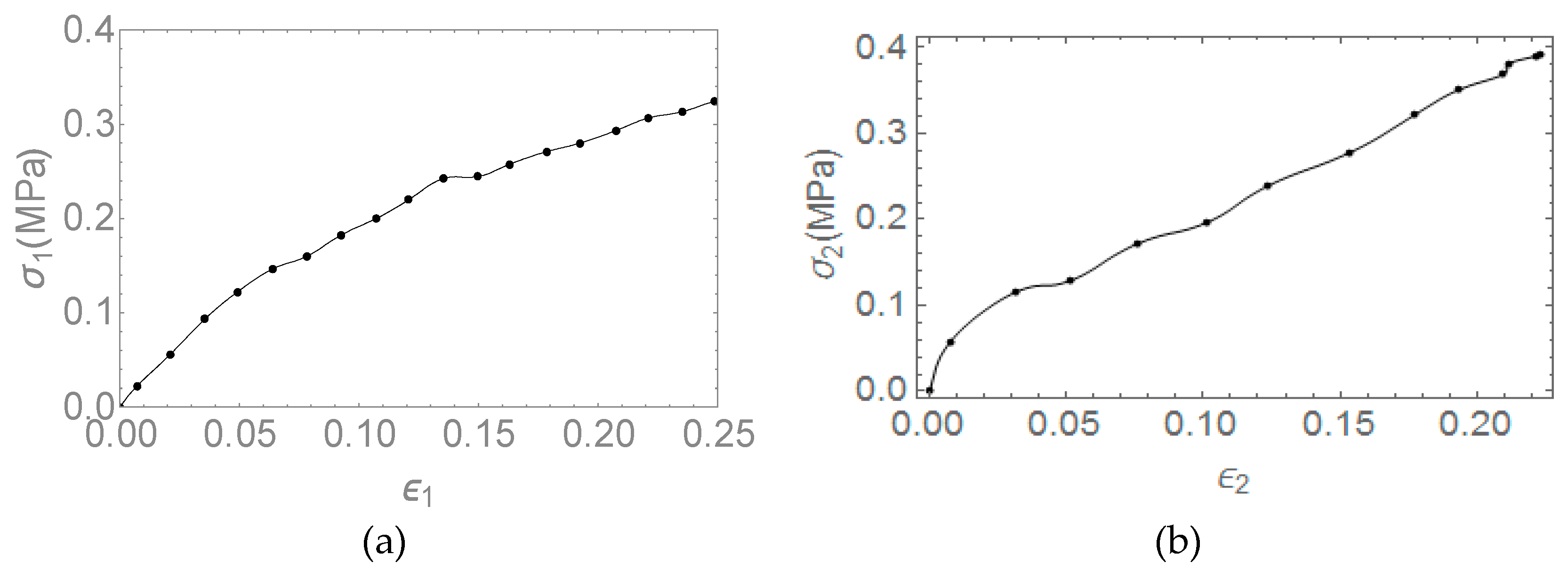 Pharmaceutics 11 00035 g006