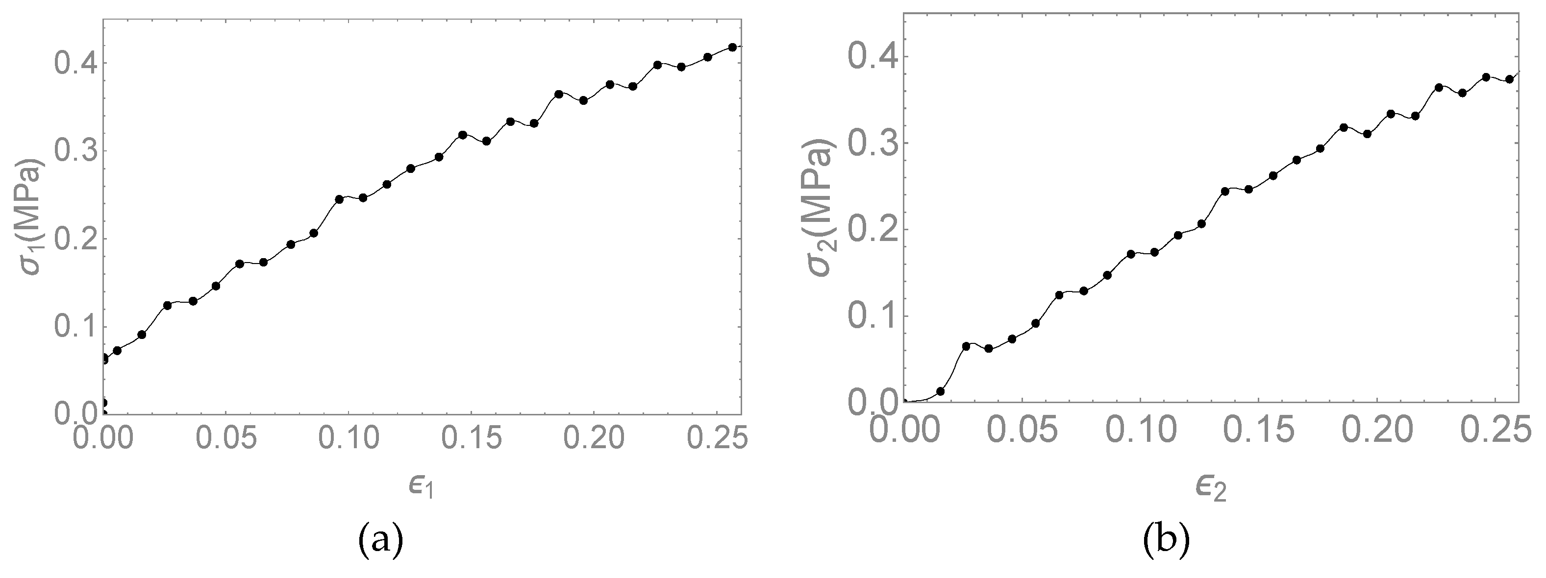 Pharmaceutics 11 00035 g007