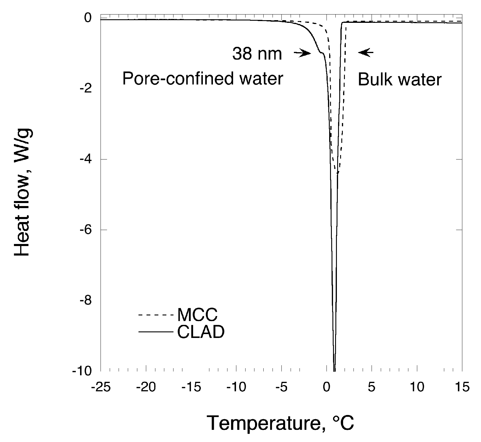 Pharmaceutics 11 00037 g002