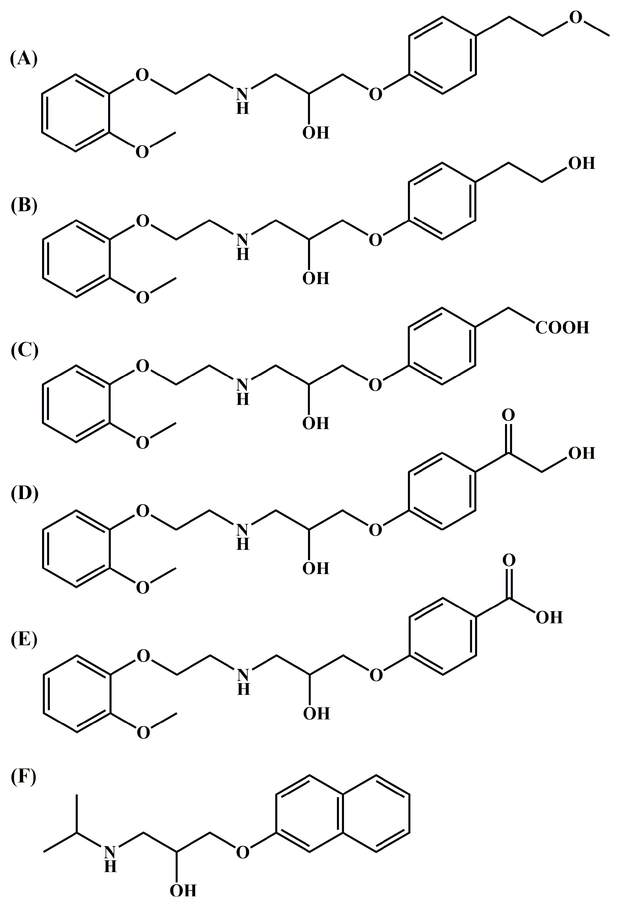 Pharmaceutics 11 00038 g001 550