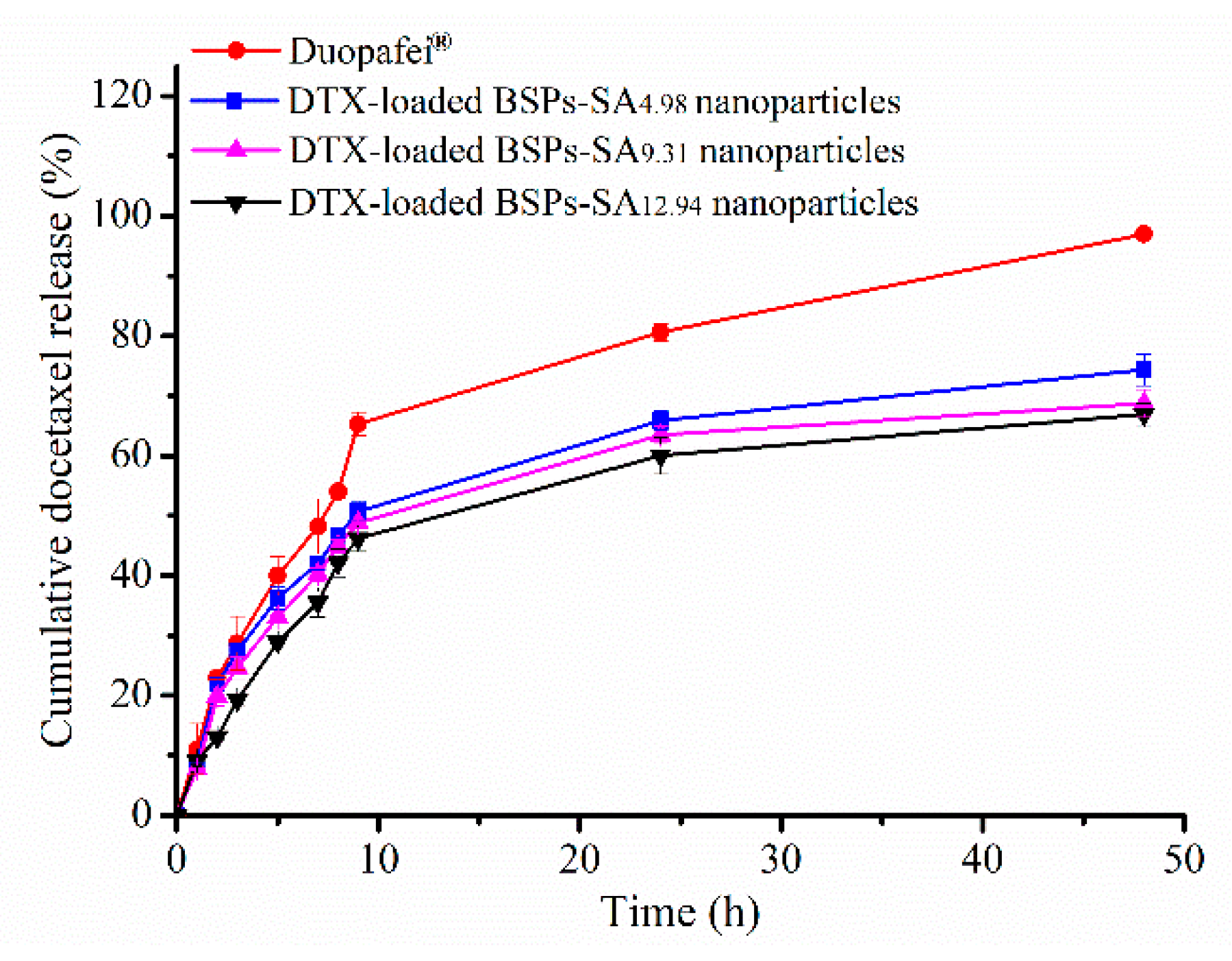 Pharmaceutics 11 00043 g004