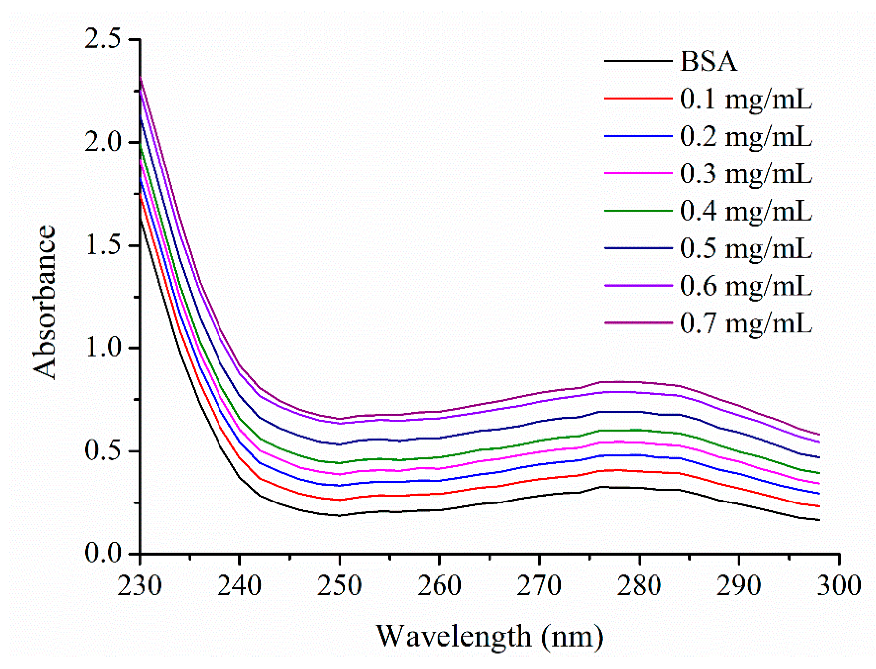 Pharmaceutics 11 00043 g011