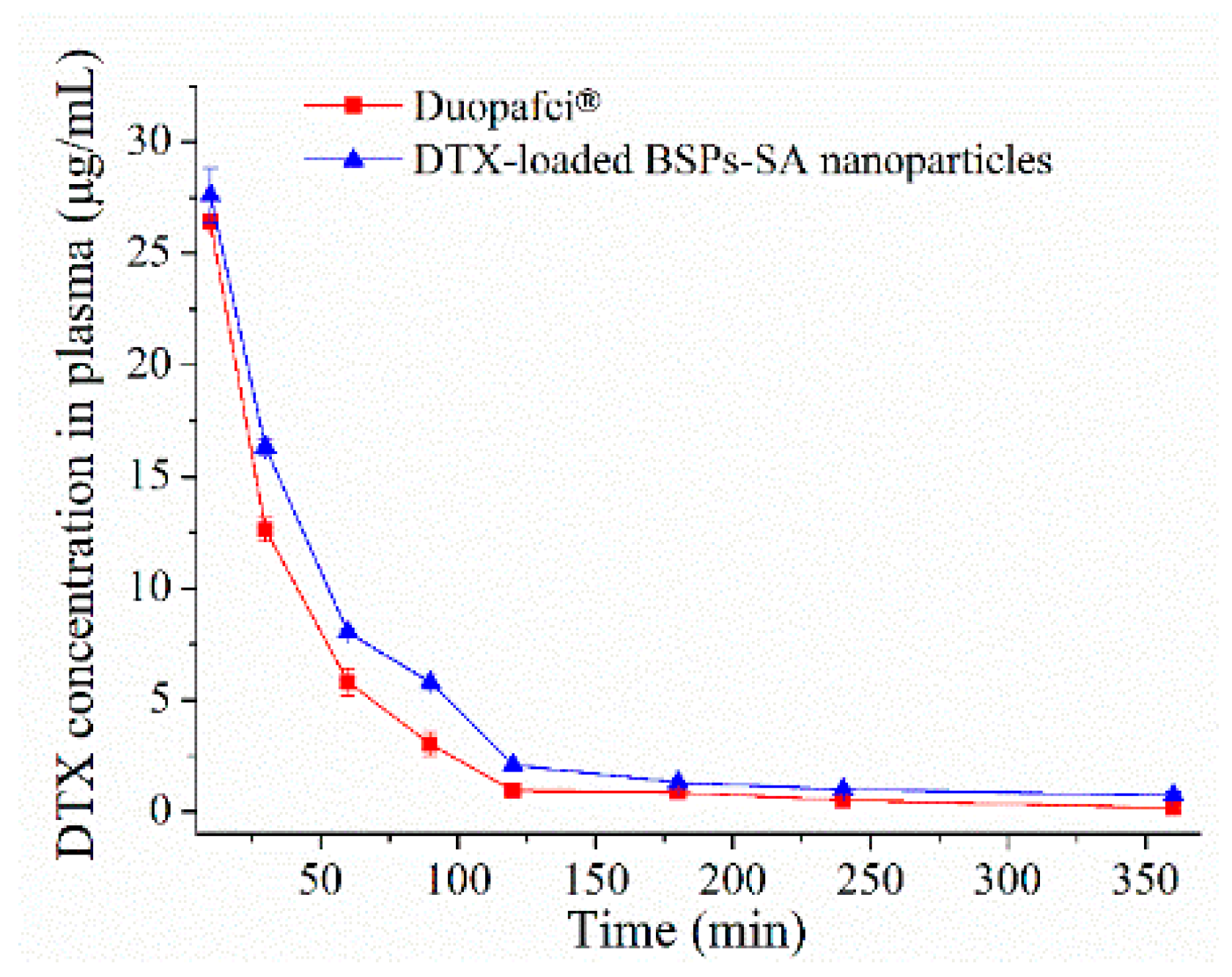 Pharmaceutics 11 00043 g012