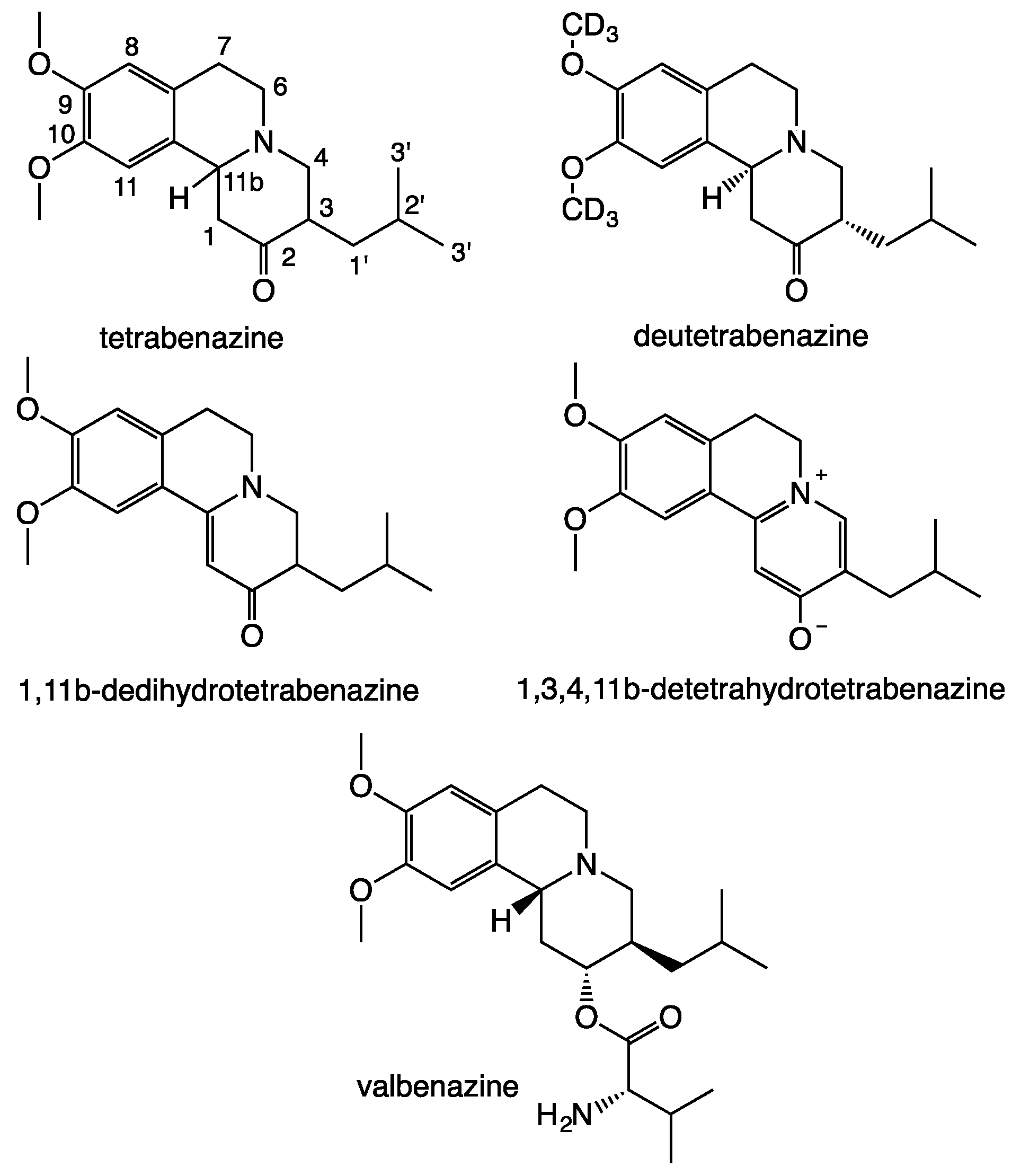 Pharmaceutics 11 00044 g001