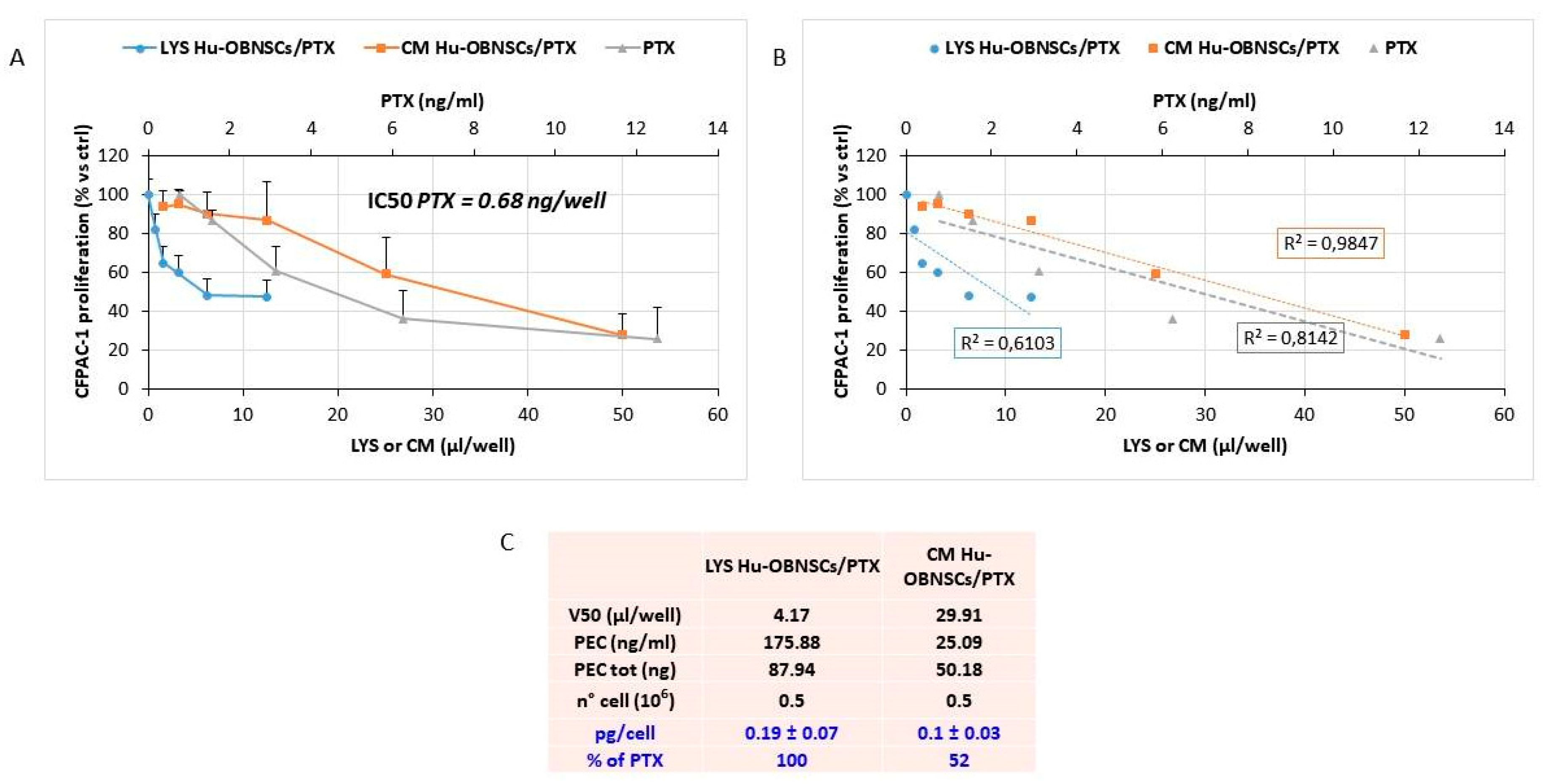 Pharmaceutics 11 00045 g003 Pharmaceutics 11 00045 g003