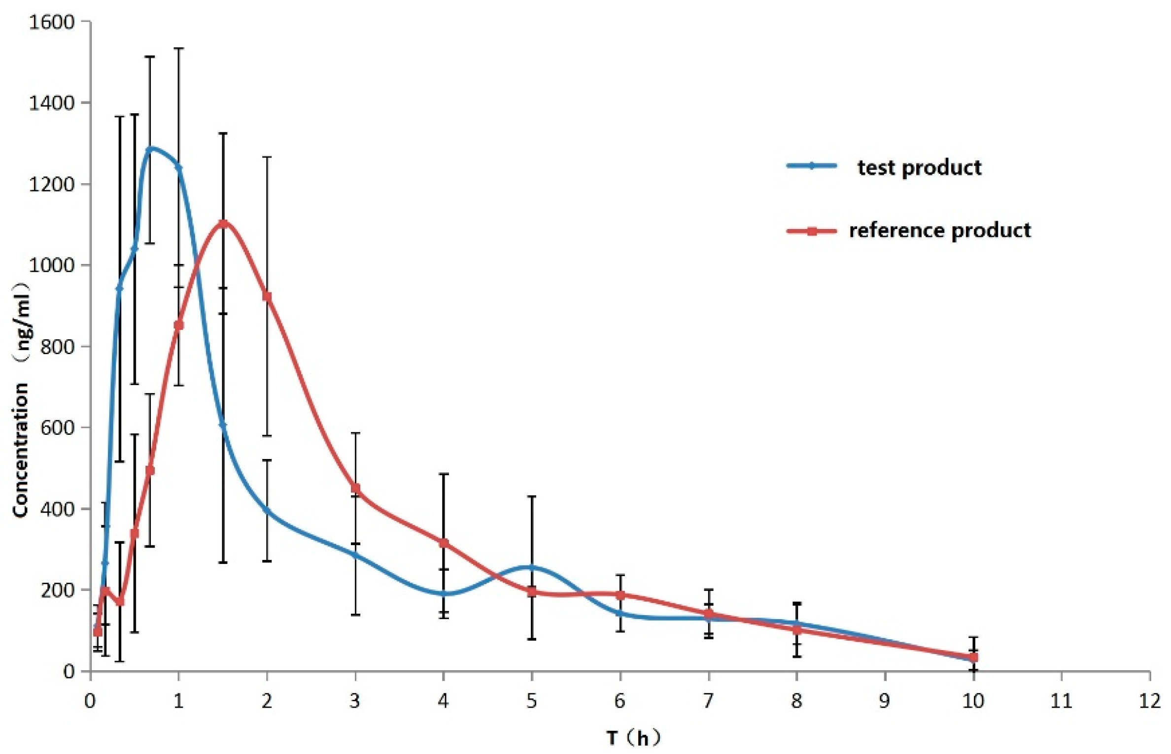 Pharmaceutics 11 00049 g008