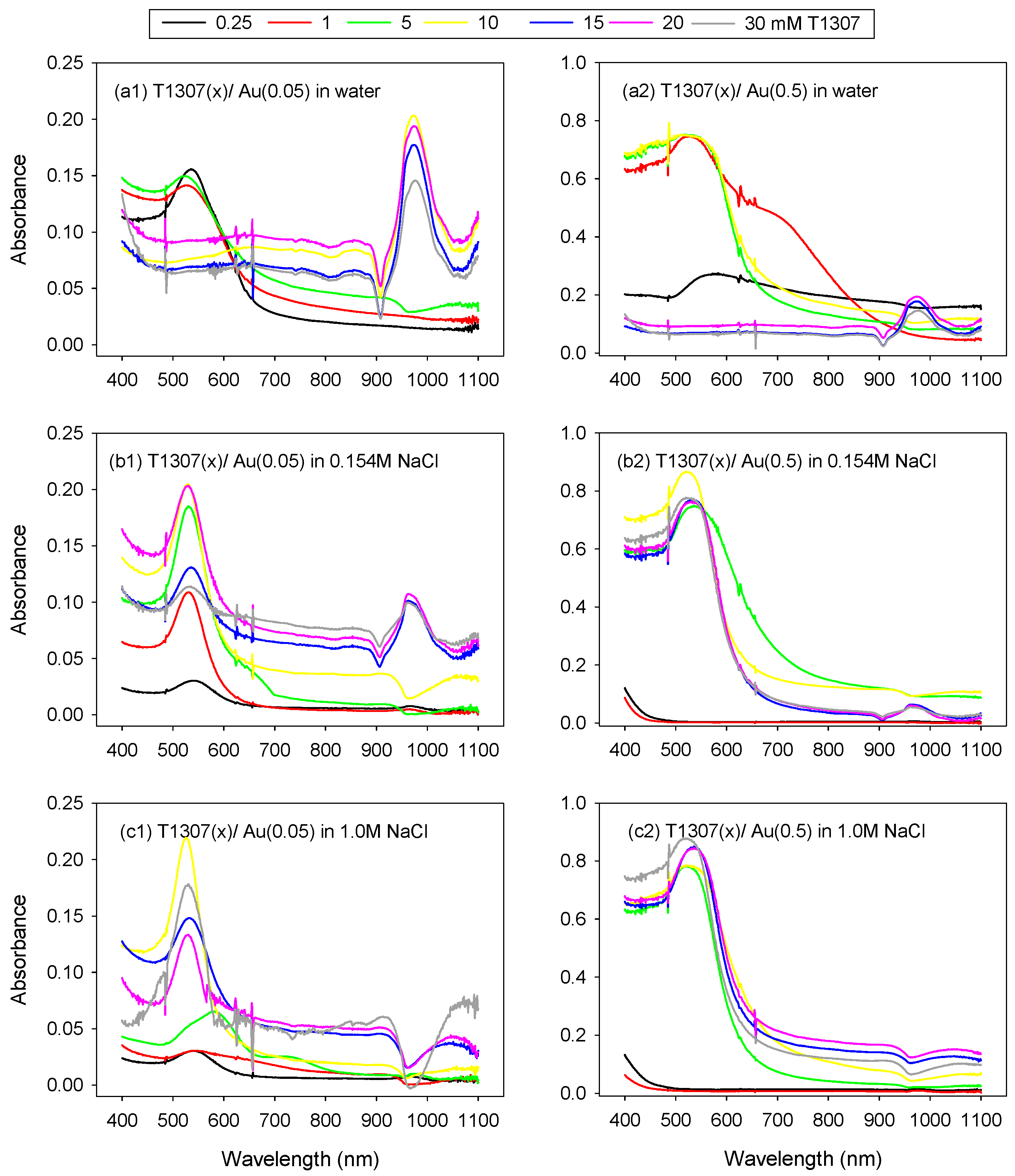 Pharmaceutics 11 00052 g002