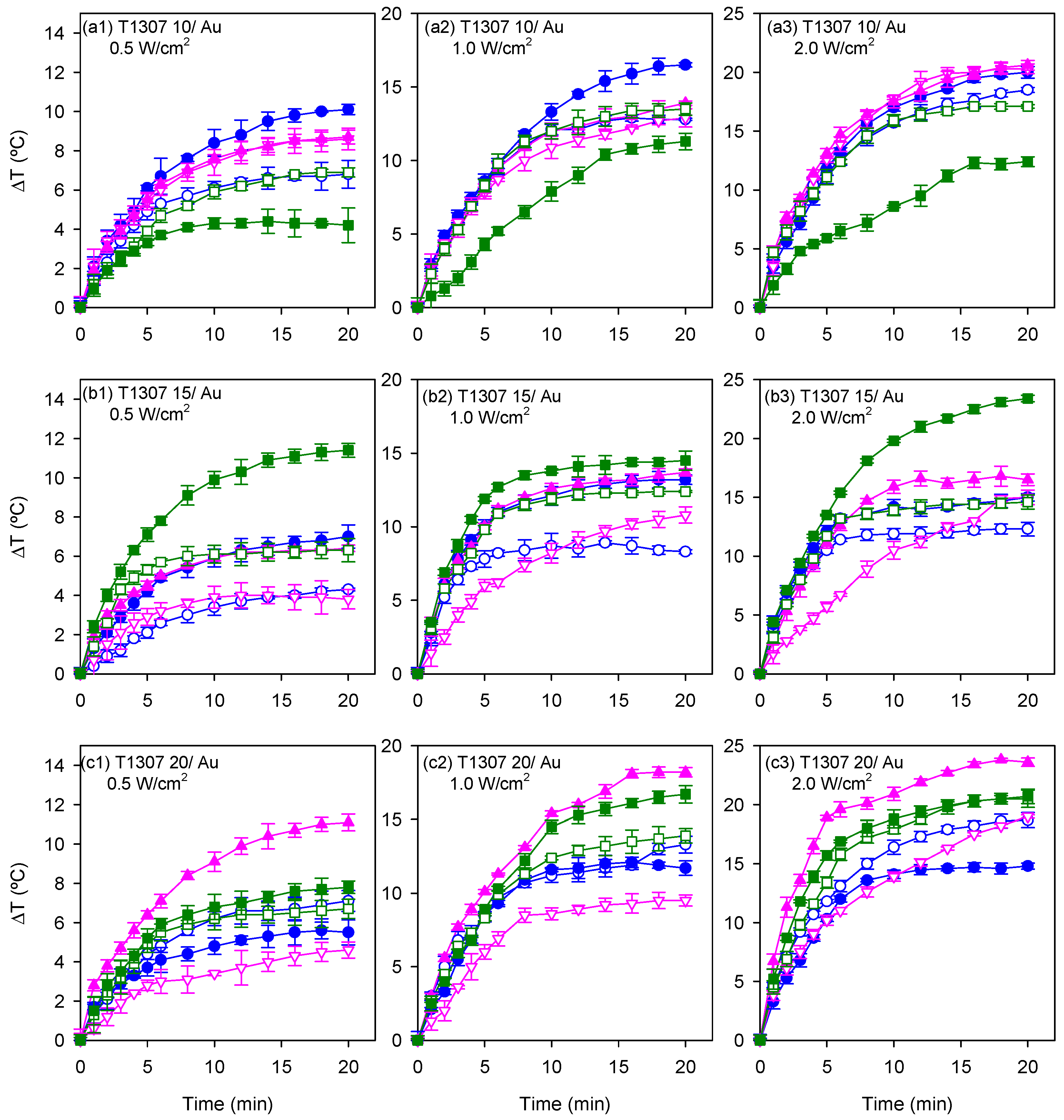 Pharmaceutics 11 00052 g004