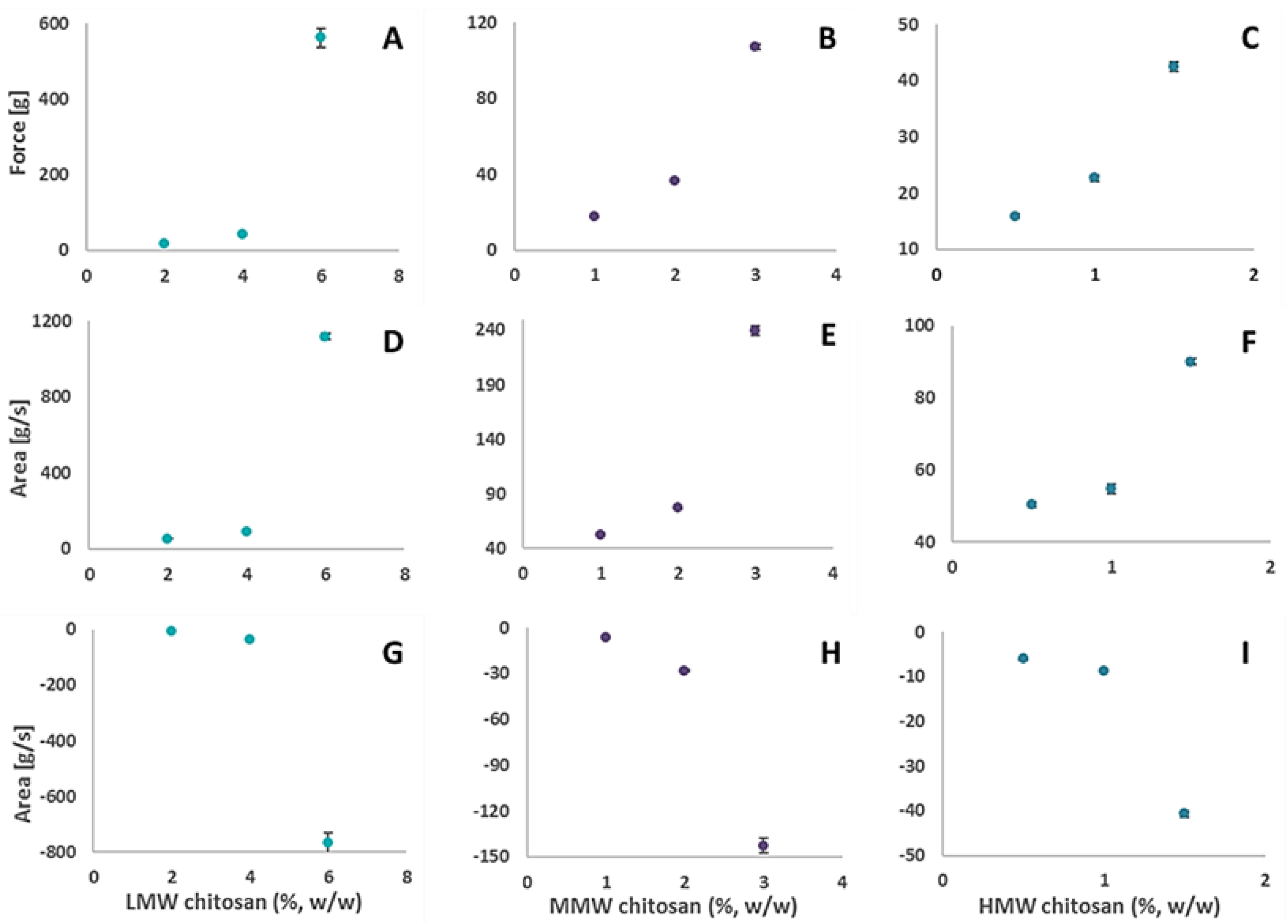 Pharmaceutics 11 00053 g002