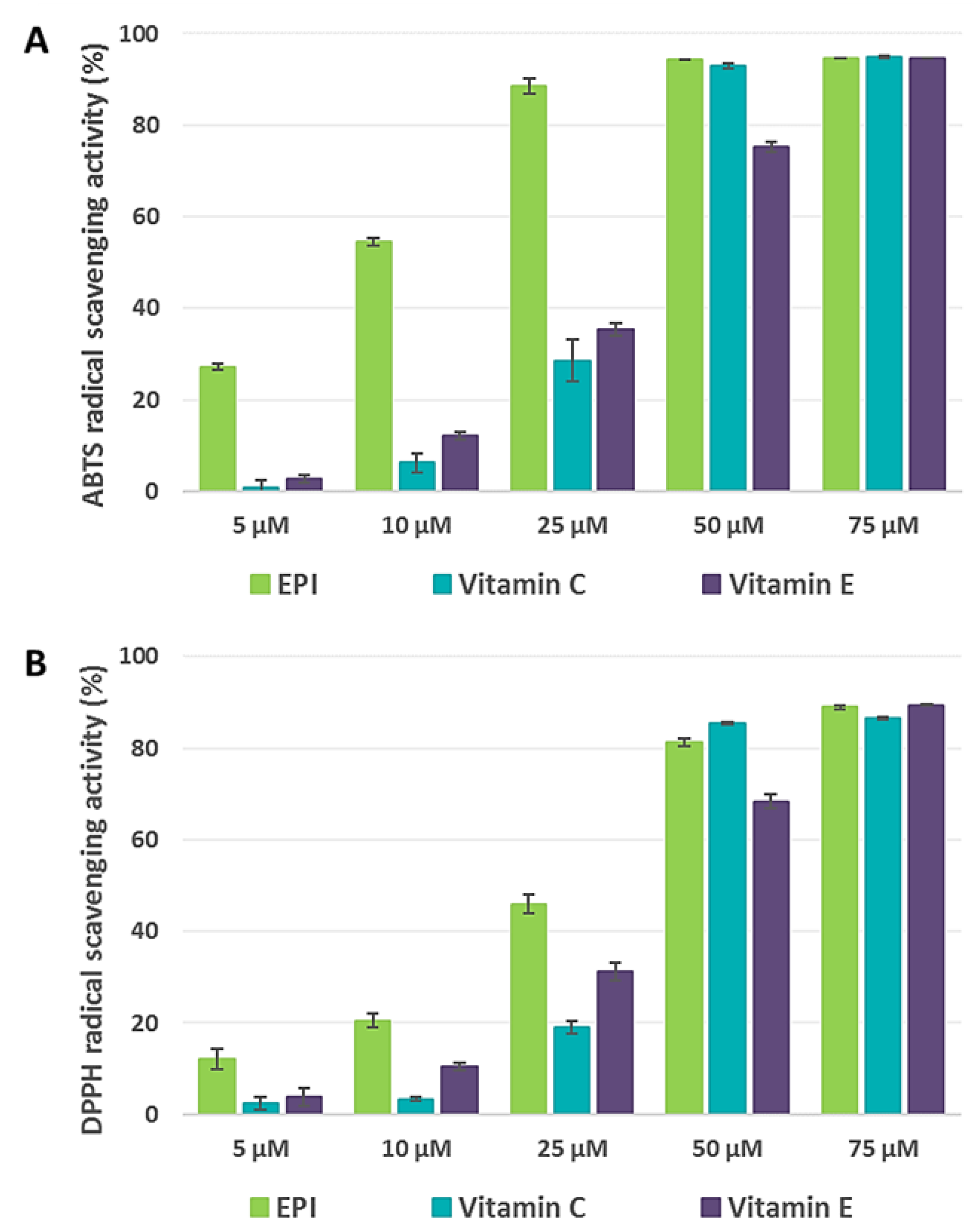 Pharmaceutics 11 00053 g008