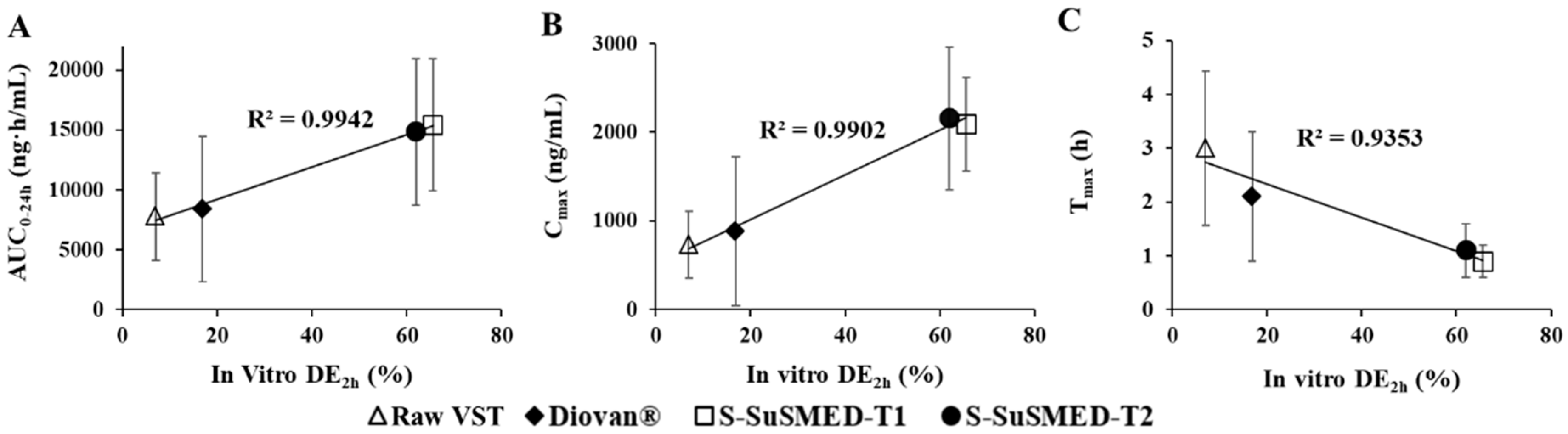 Pharmaceutics 11 00058 g009