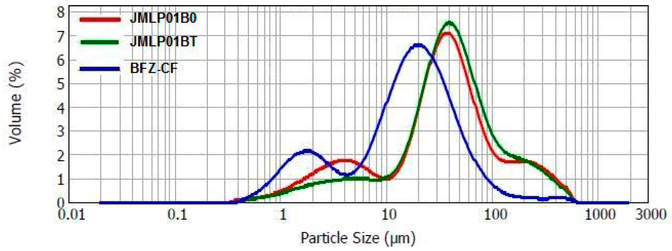 Pharmaceutics 11 00066 g002