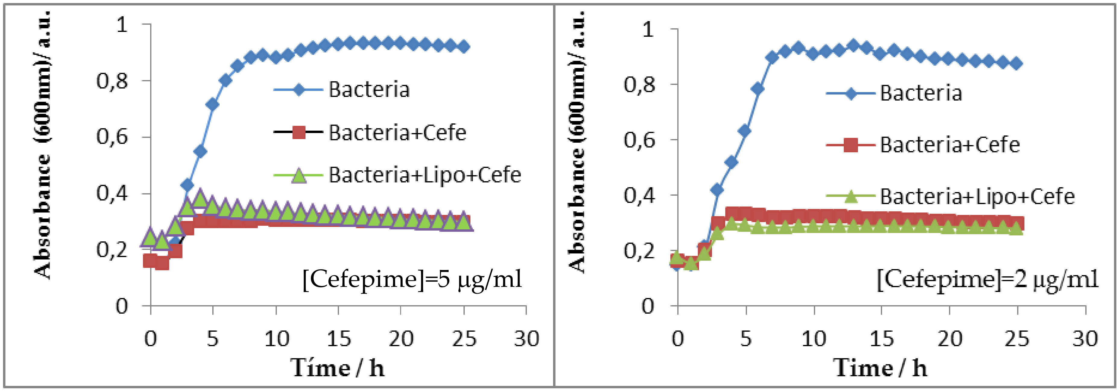 Pharmaceutics 11 00069 g009