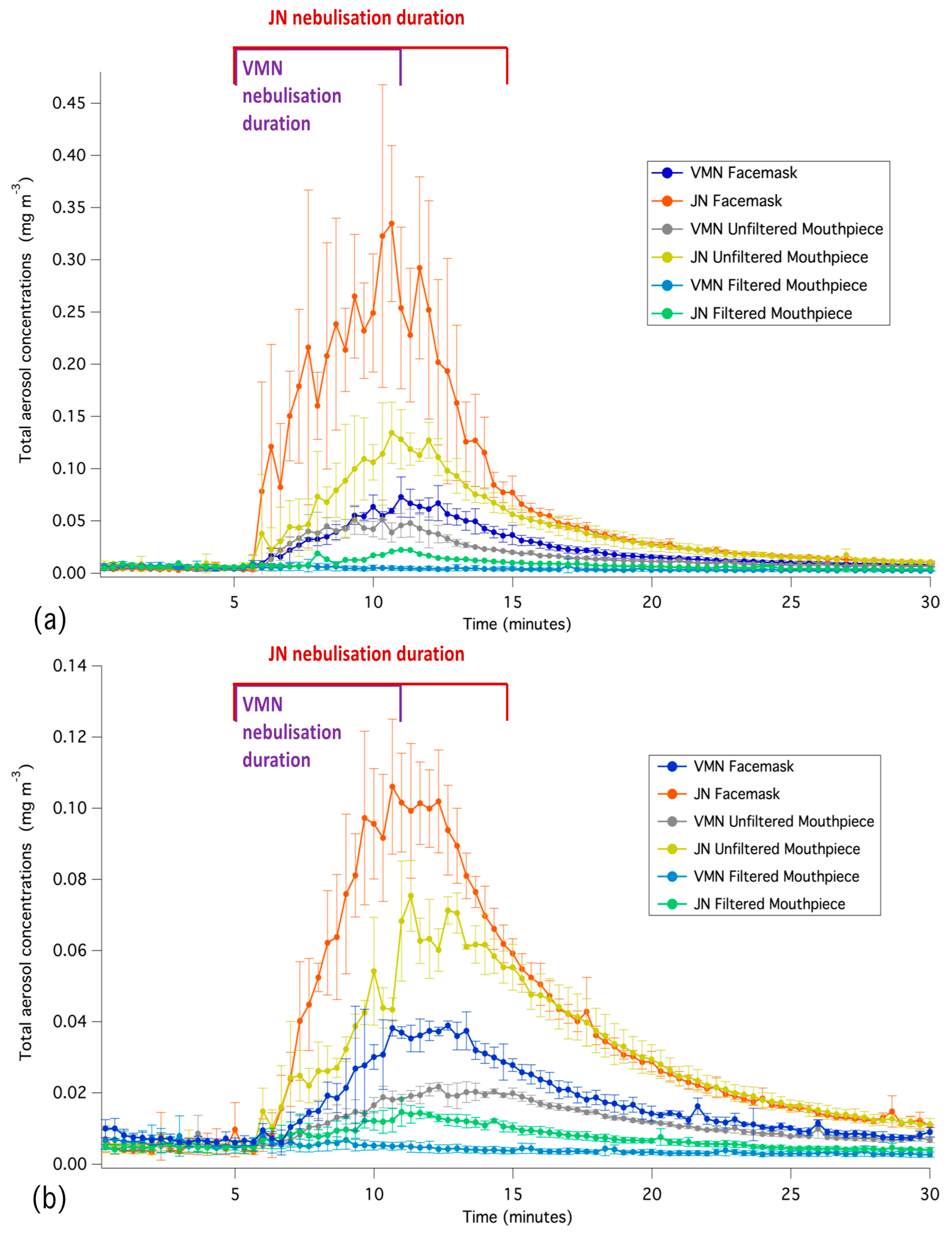 Pharmaceutics 11 00075 g002