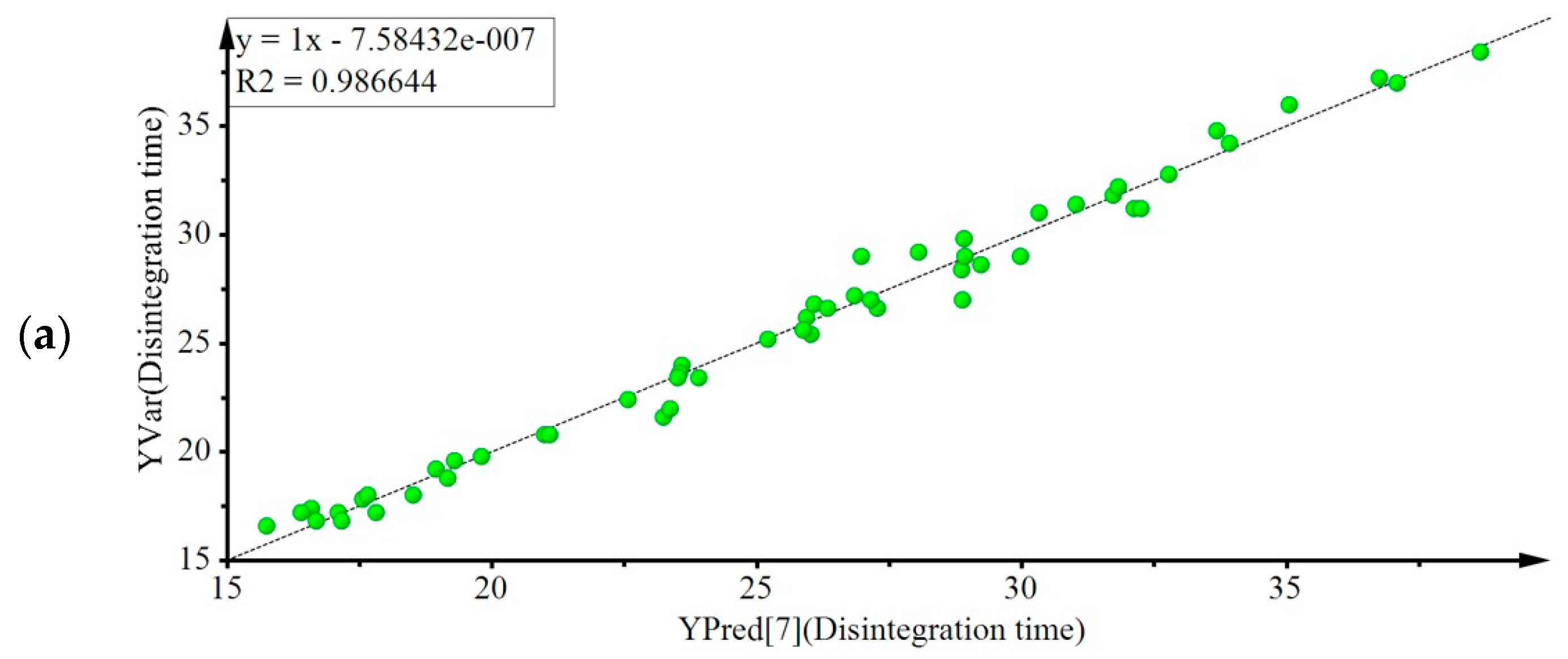 Pharmaceutics 11 00079 g003a