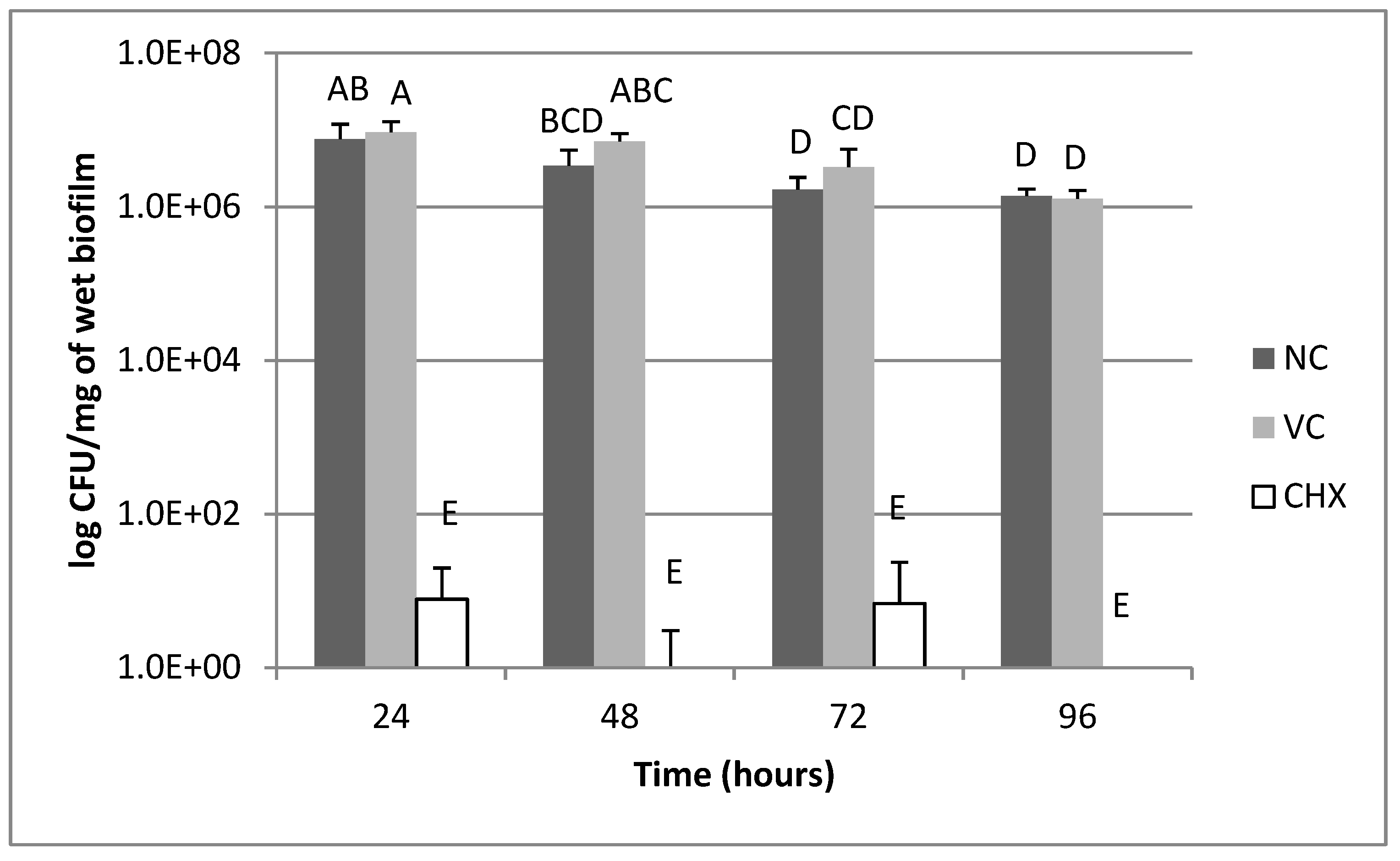 Pharmaceutics 11 00088 g001 550