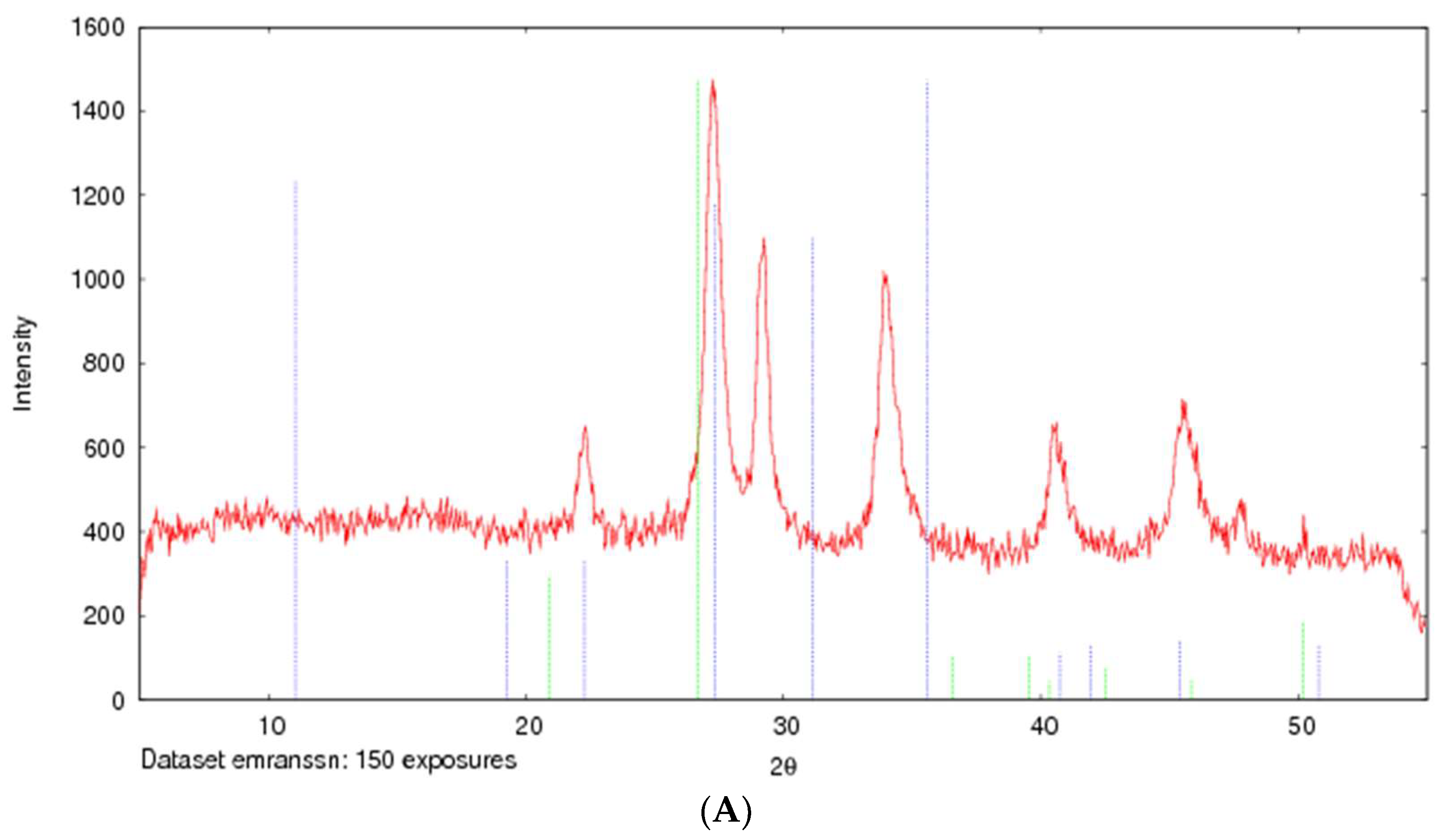 Pharmaceutics 11 00089 g008a Pharmaceutics 11 00089 g008a