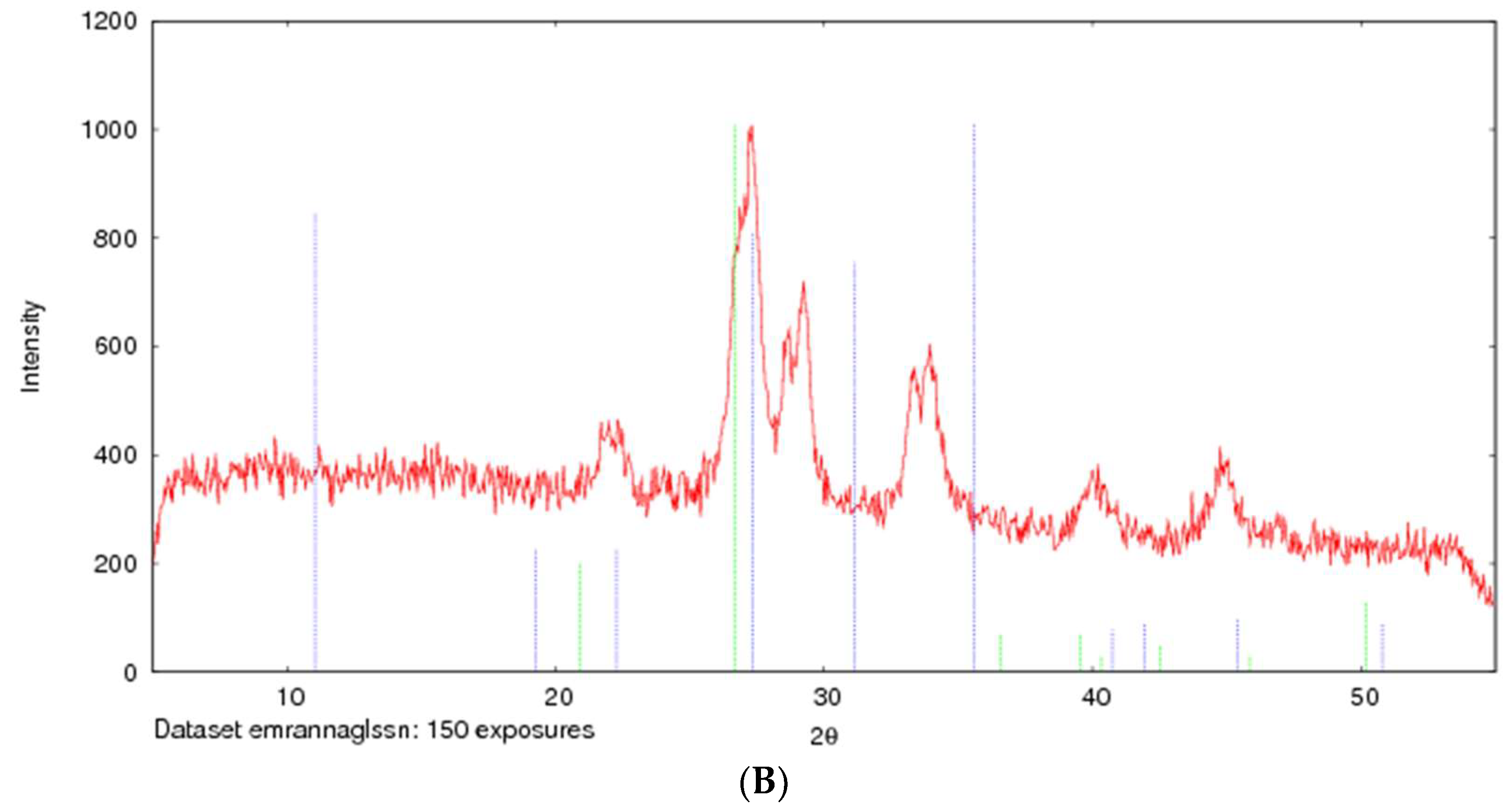 Pharmaceutics 11 00089 g008b Pharmaceutics 11 00089 g008b