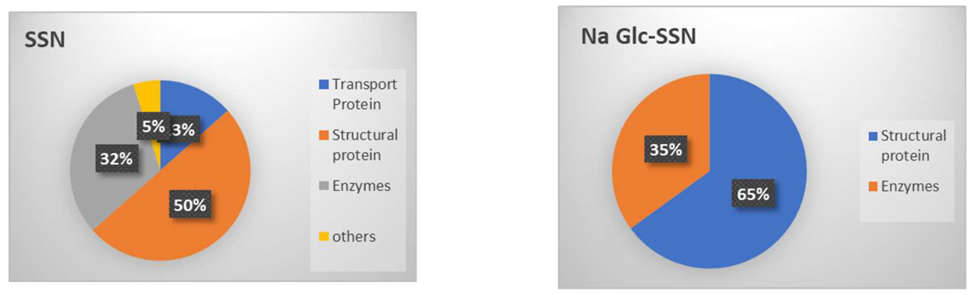 Pharmaceutics 11 00089 g015 Pharmaceutics 11 00089 g015
