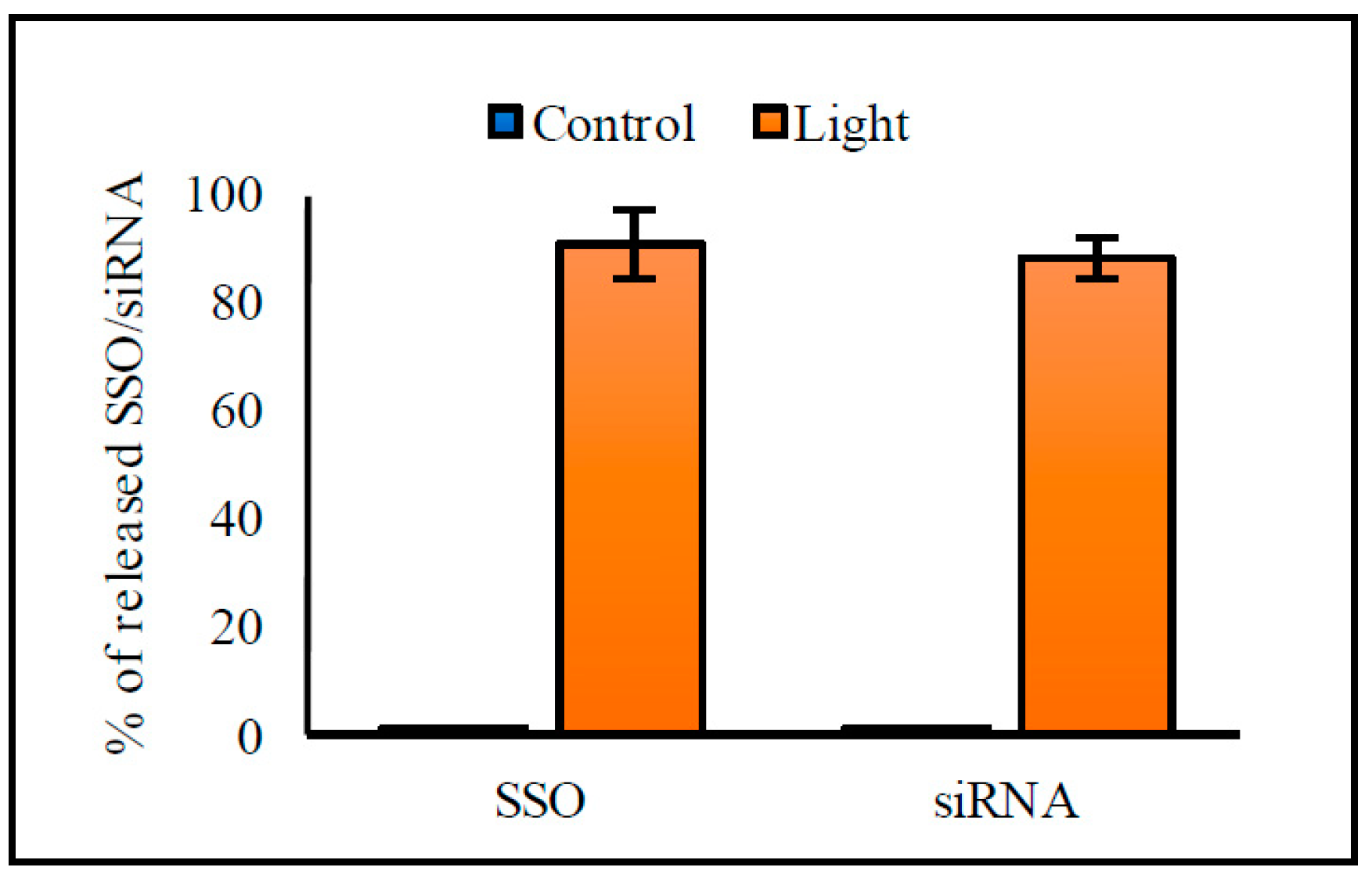 Pharmaceutics 11 00090 g001 Pharmaceutics 11 00090 g001