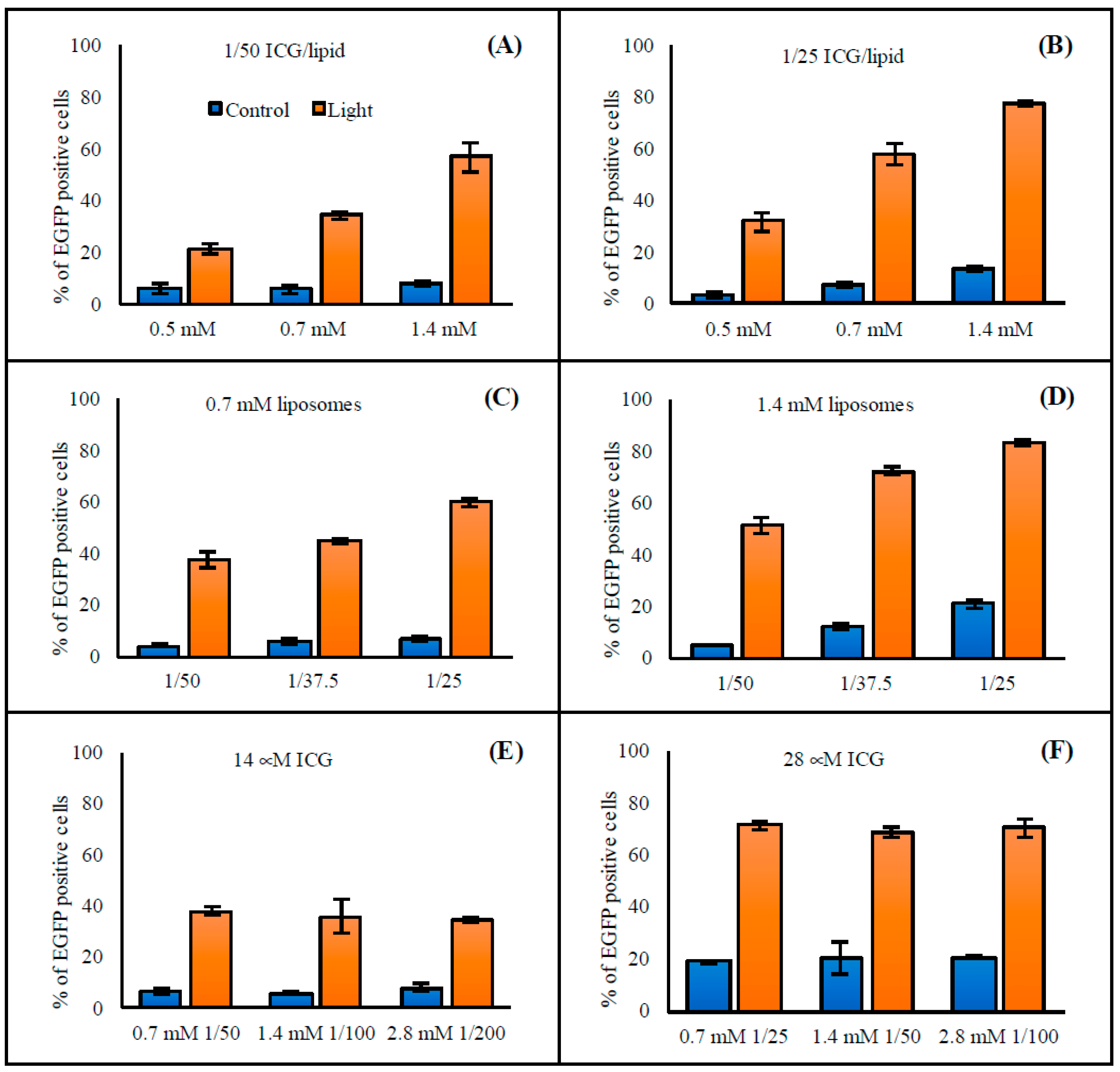 Pharmaceutics 11 00090 g003 Pharmaceutics 11 00090 g003