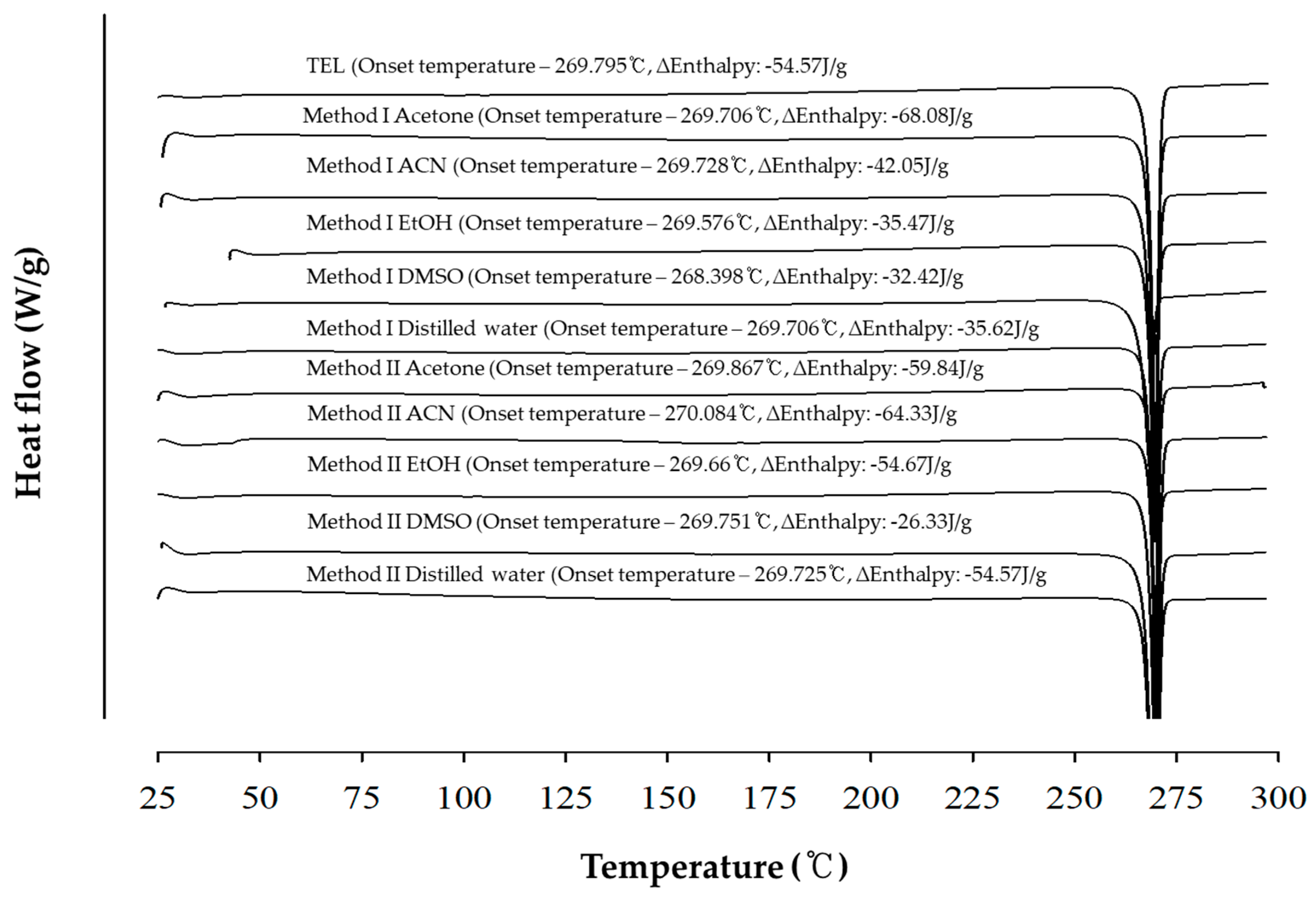 Pharmaceutics 11 00102 g001