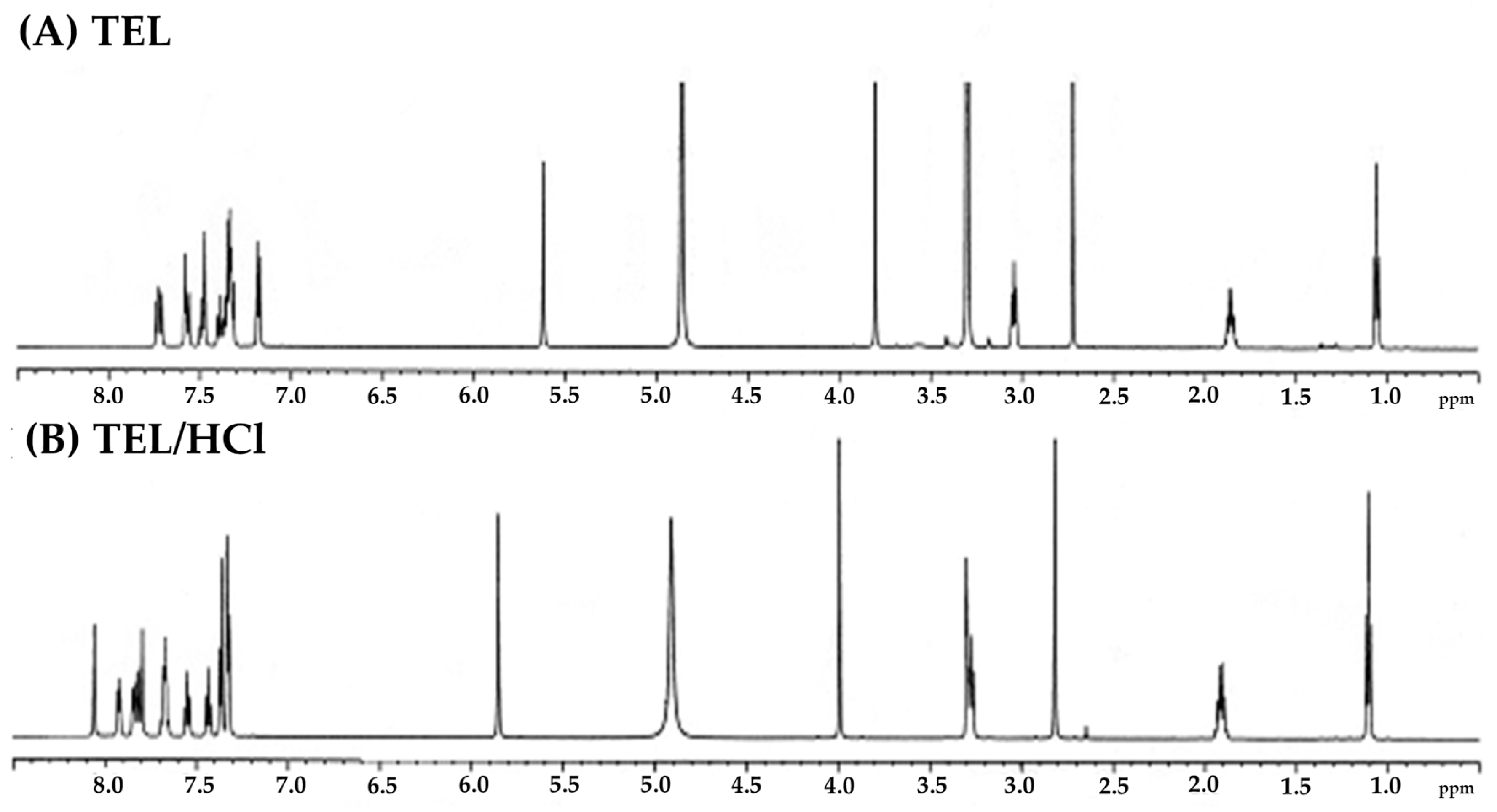 Pharmaceutics 11 00102 g009