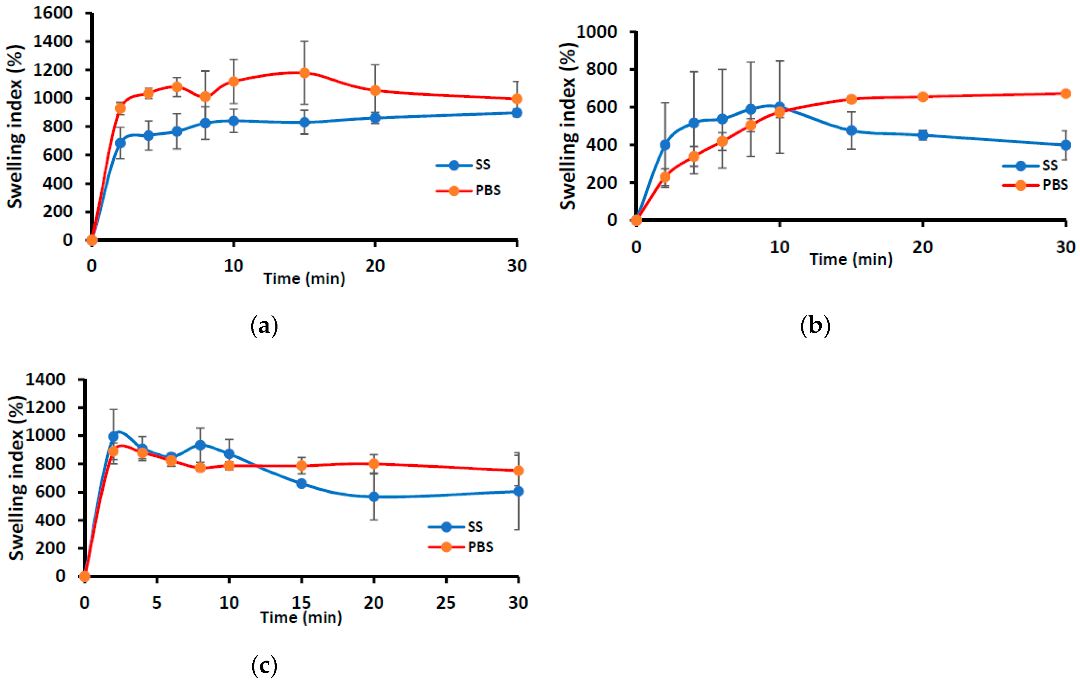 Pharmaceutics 11 00104 g001