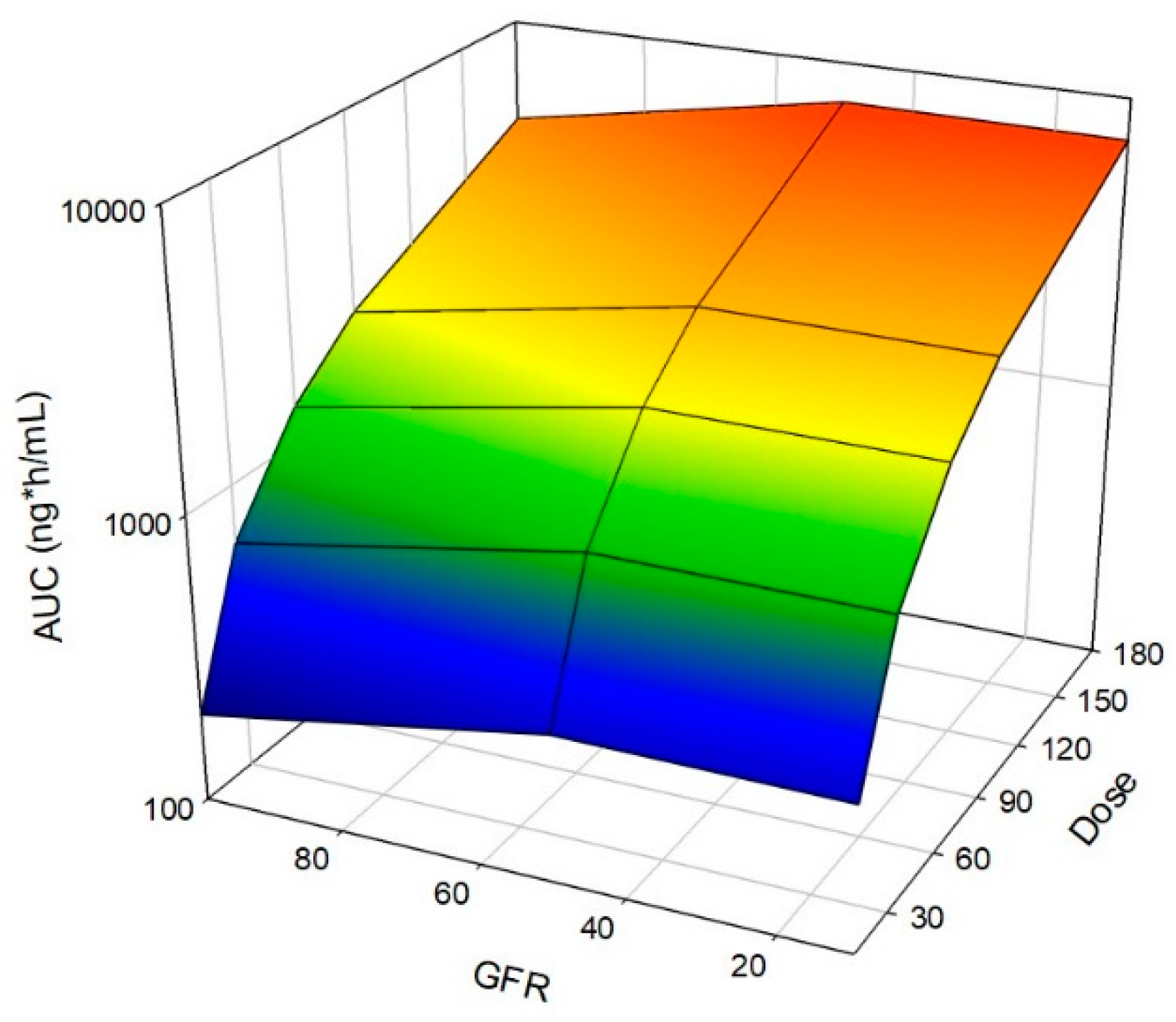 Pharmaceutics 11 00105 g001