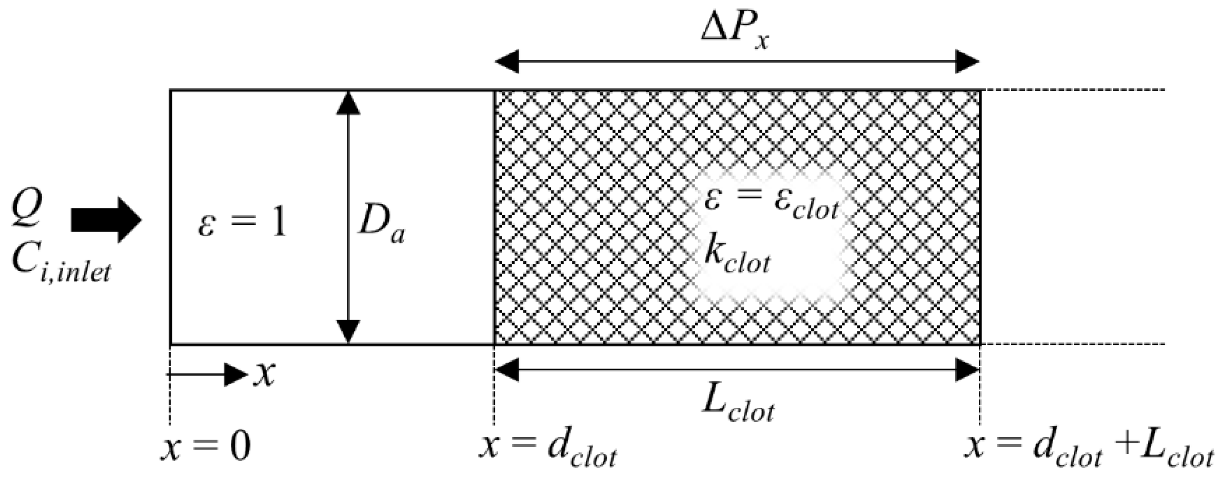 Pharmaceutics 11 00111 g002