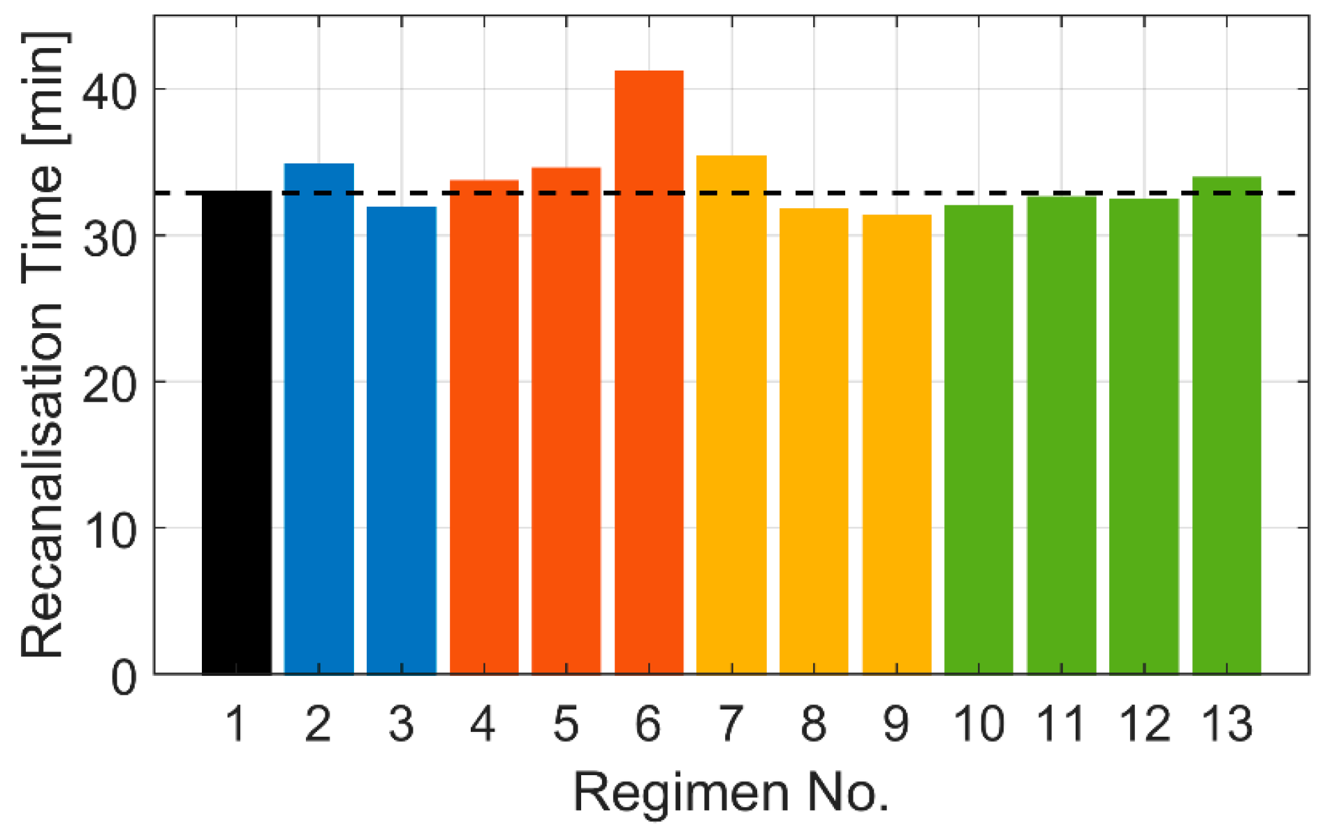 Pharmaceutics 11 00111 g008