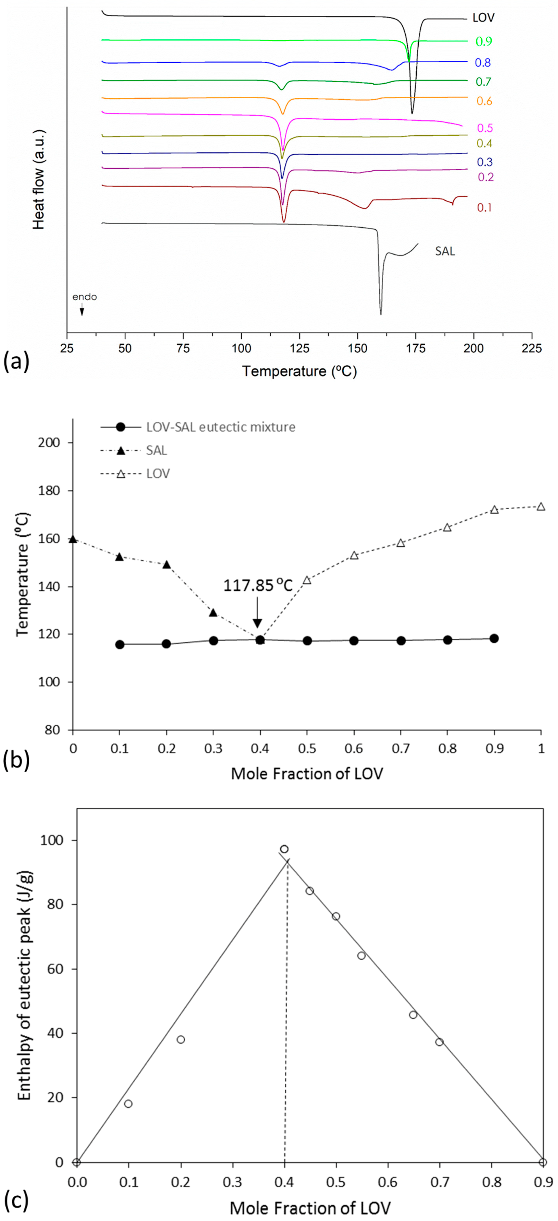 Pharmaceutics 11 00112 g004 Pharmaceutics 11 00112 g004