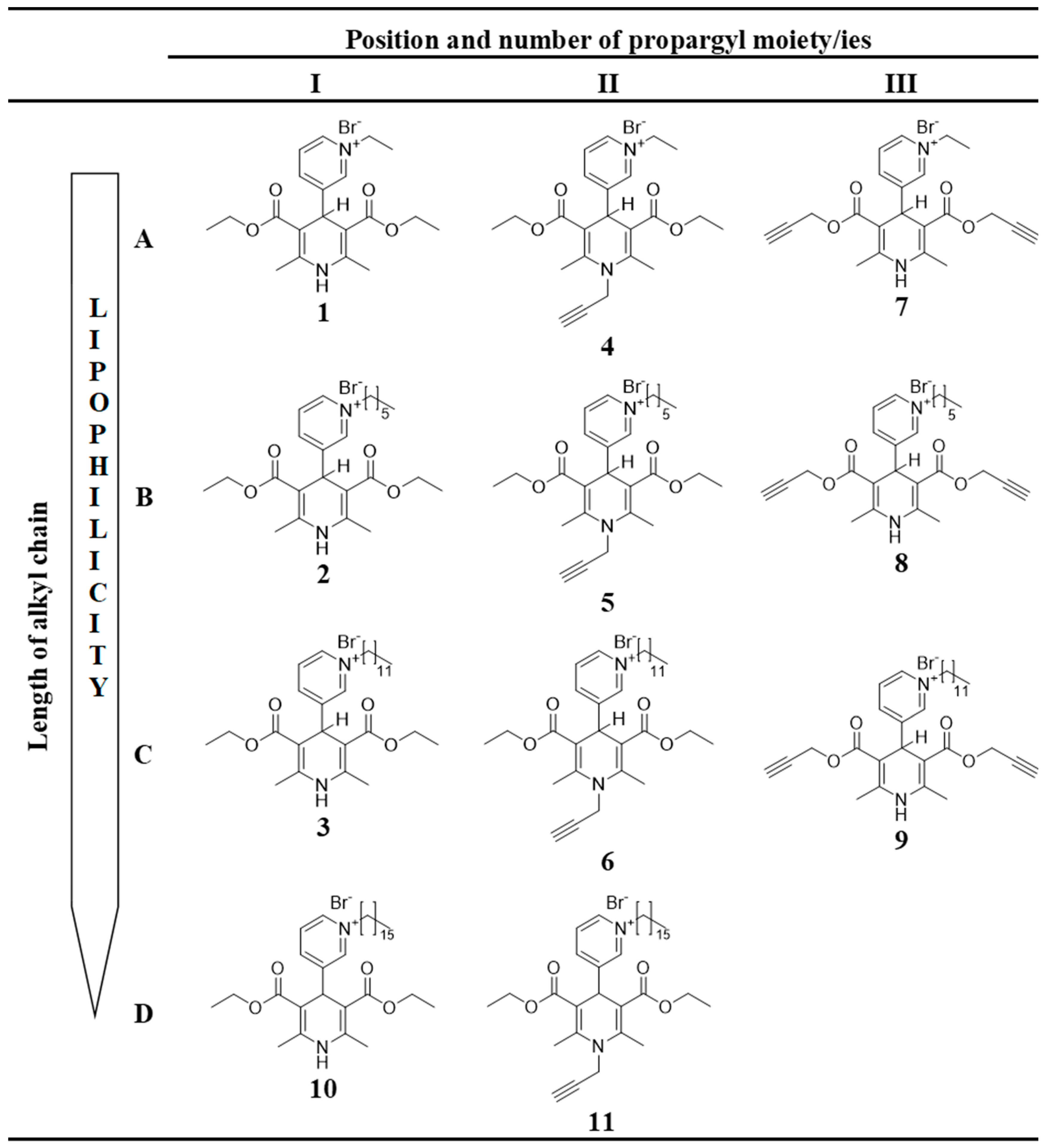 Pharmaceutics 11 00115 g002