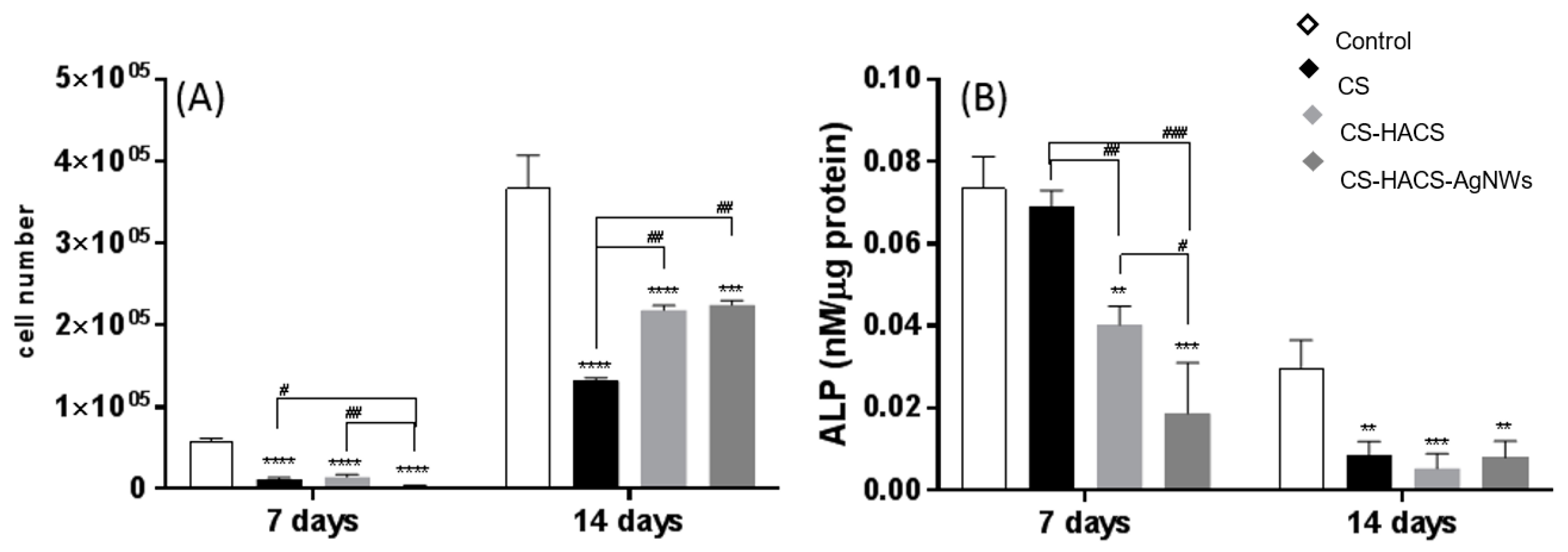Pharmaceutics 11 00116 g008 Pharmaceutics 11 00116 g008
