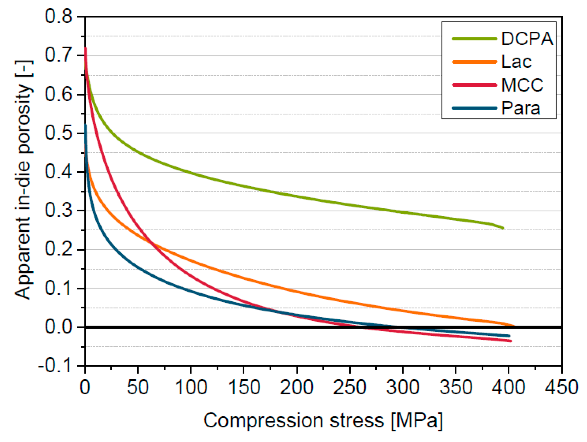 Pharmaceutics 11 00121 g002