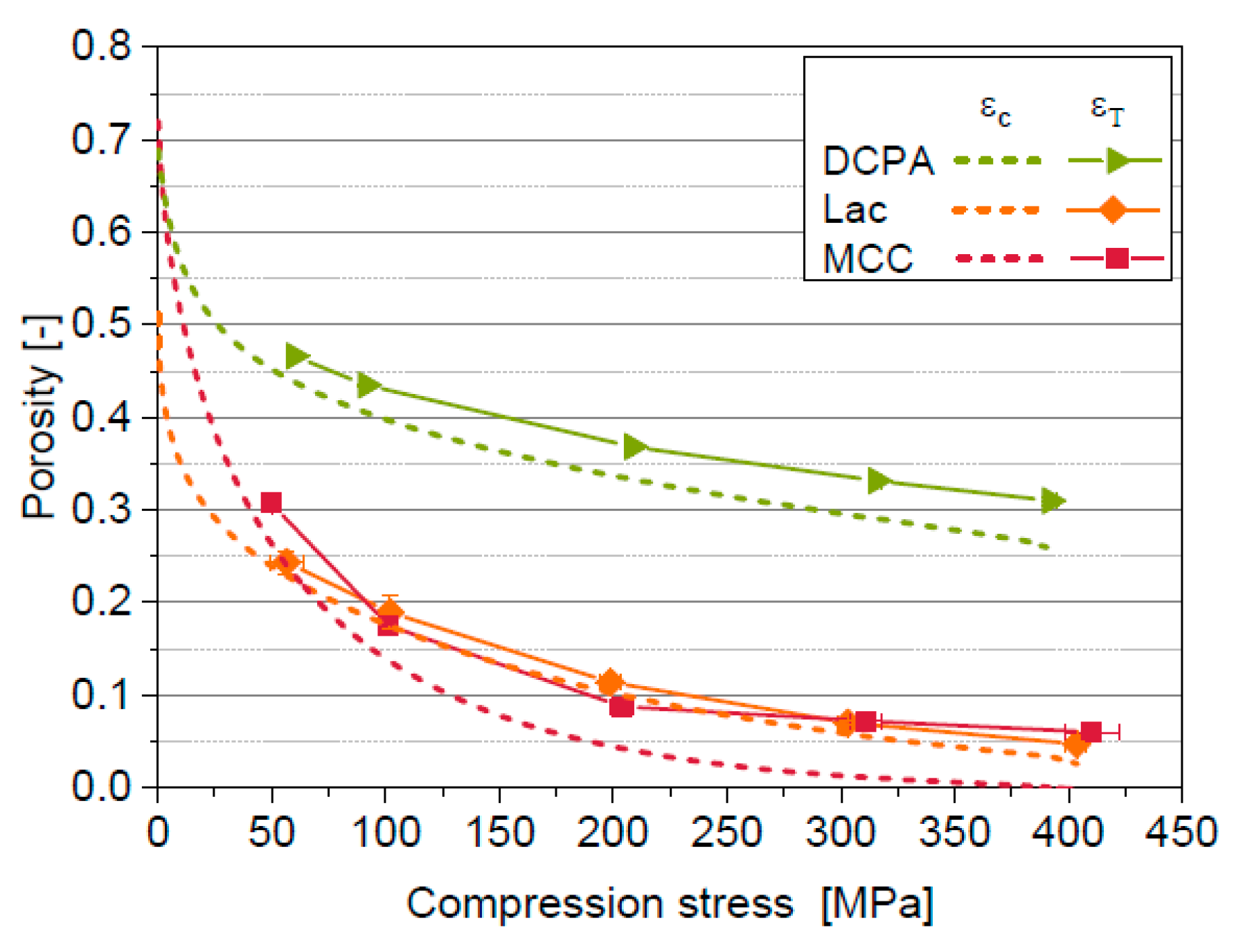 Pharmaceutics 11 00121 g010